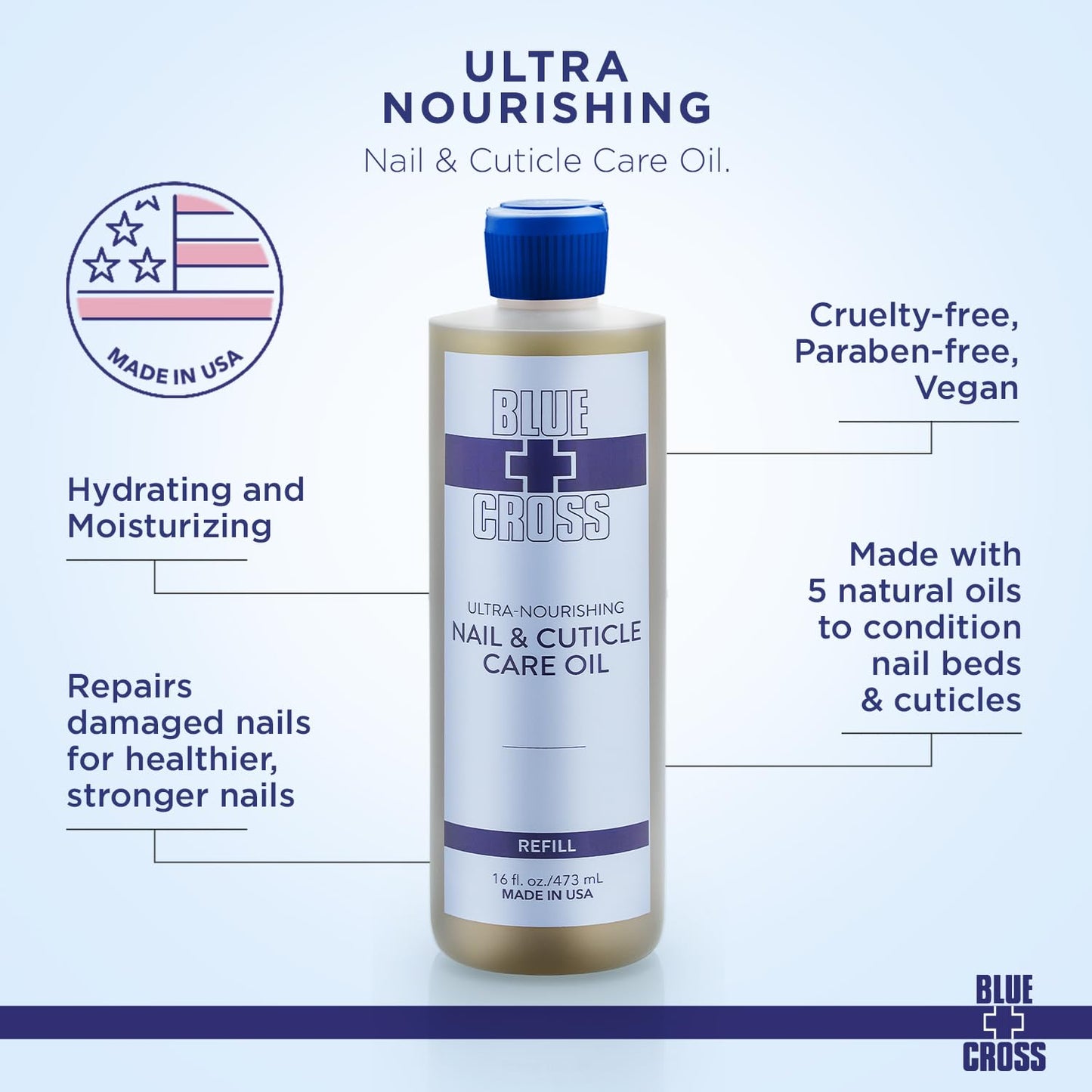 Blue Cross Nail & Cuticle Care Oil, Mineral Oil Free, Hydrating, Moisturizing, All Natural Professional Nail + Cuticle Care, Lemongrass/Lavender Scented Essential Oils, Made in USA, 16fl oz/473mL