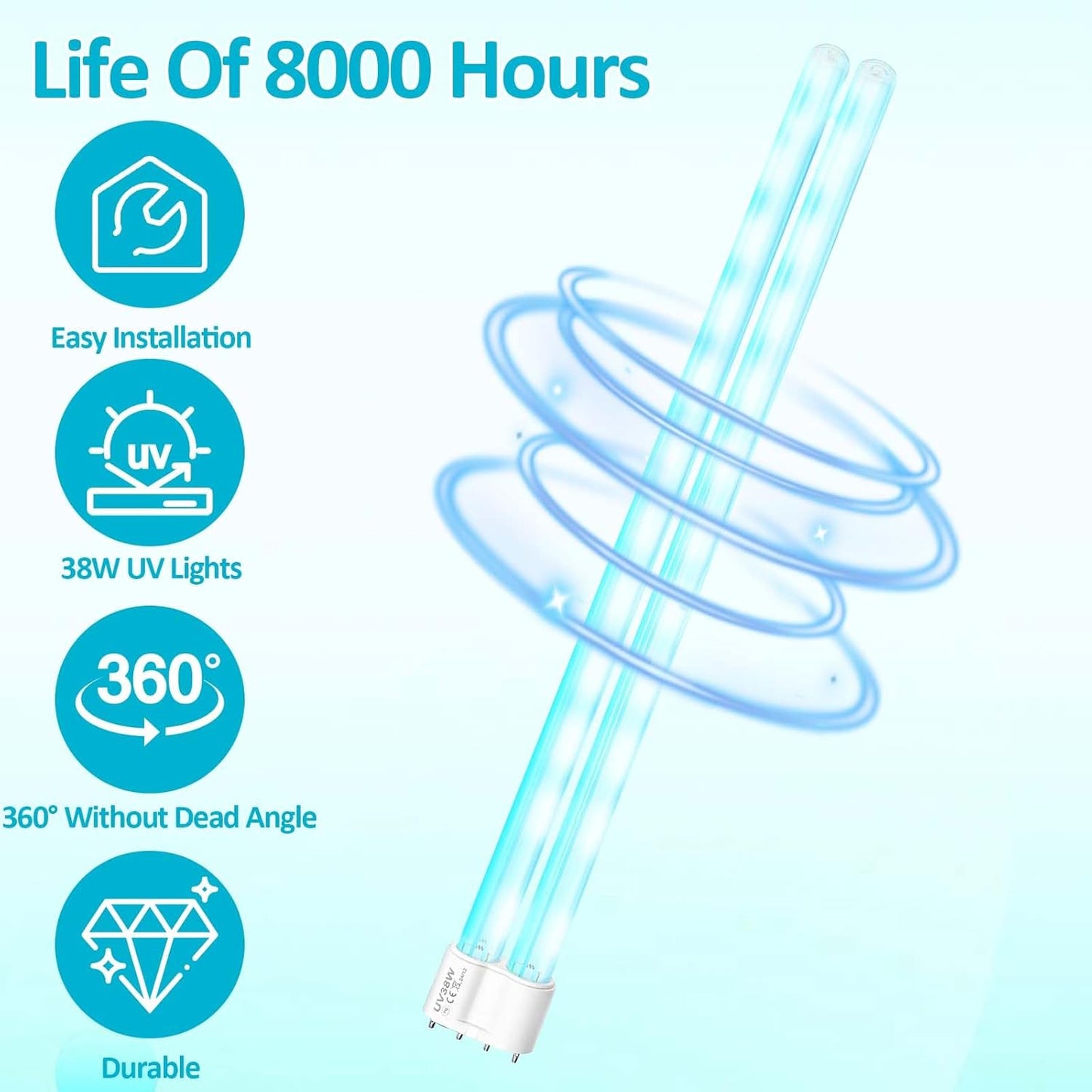 UV Light Sanitizer Replacement Light Bulb with Ozone,UVC Home Disinfection Device Light Bulb,38W UV Light Bulb,1 Count