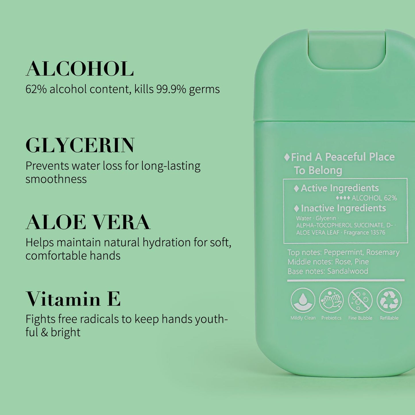 Spray Hand Sanitizer Travel Size Scented 3-Pack - Refillable Hydrating Hand Sanitizers Portable Design Travel Essentials (Mint Reverie) 0.93Fl Oz Each