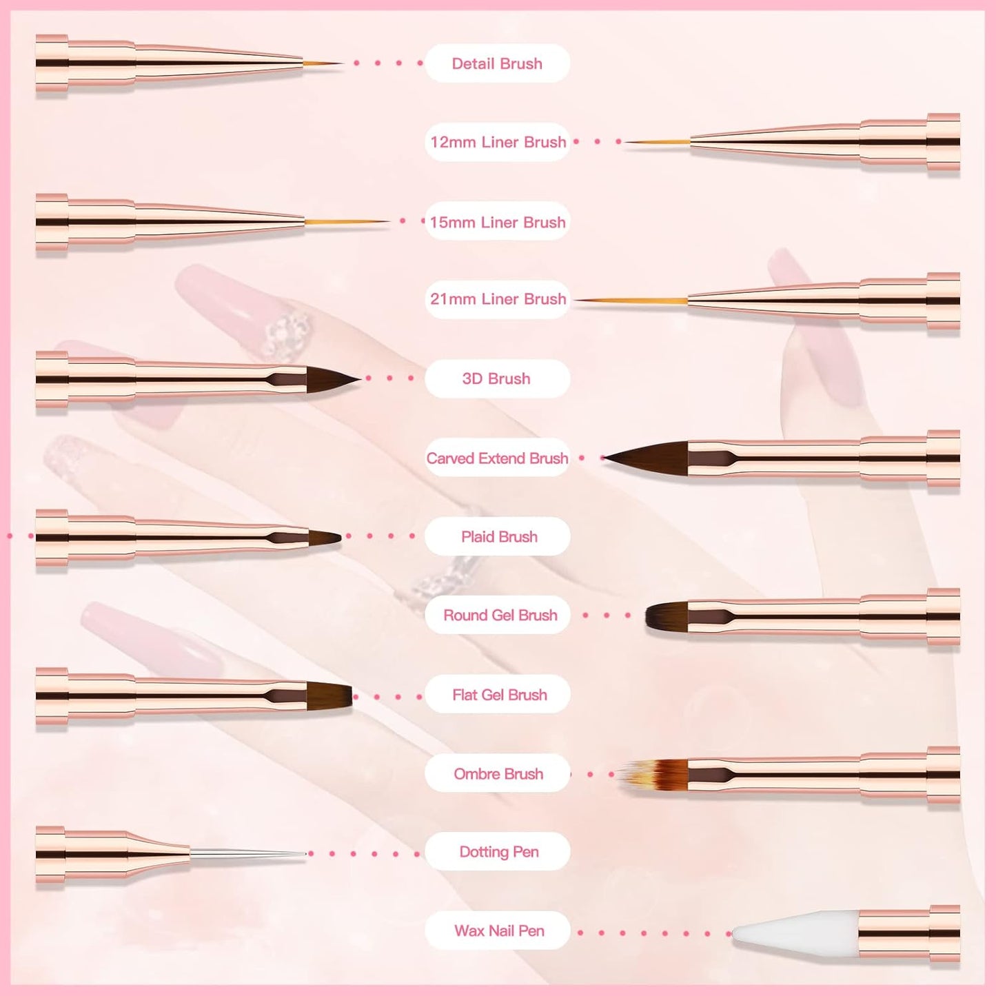 Nail Brushes for Nail Art, Eptbsdu 6PC Nail Art Brushes Double Ended Nail Art Design Dotting Pens, Striping Nail Brushes for Long Lines, Nail Drawing Pen for Salon at Home DIY Manicure