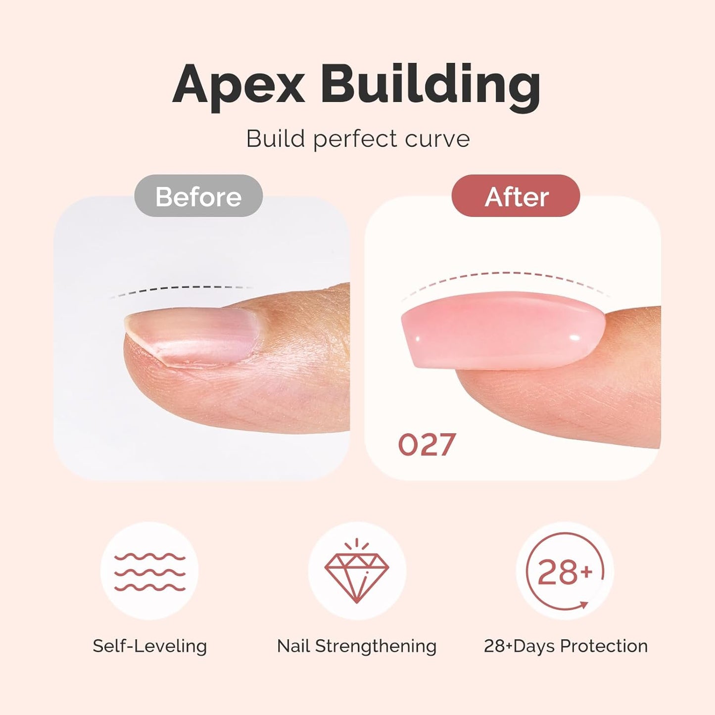 MelodySusie No Wipe Glossy Top Coat Base Coat Builder Gel 027 Set Long Lasting Shine Finish Soak Off UV LED Nail Lamp Nail Art Design Manicure Kit Perfect Gifts for Women Girls 3 Pcs 15ml