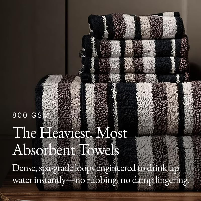 Italic Ultraplush 12-Piece Family Towel Set – Luxury Bath Towels, Hand Towels & Washcloths – Plush, Quick Dry, 800GSM 100% Australian Cotton for Bathroom & Spa - White & Blue (Stripe Multi-Color)