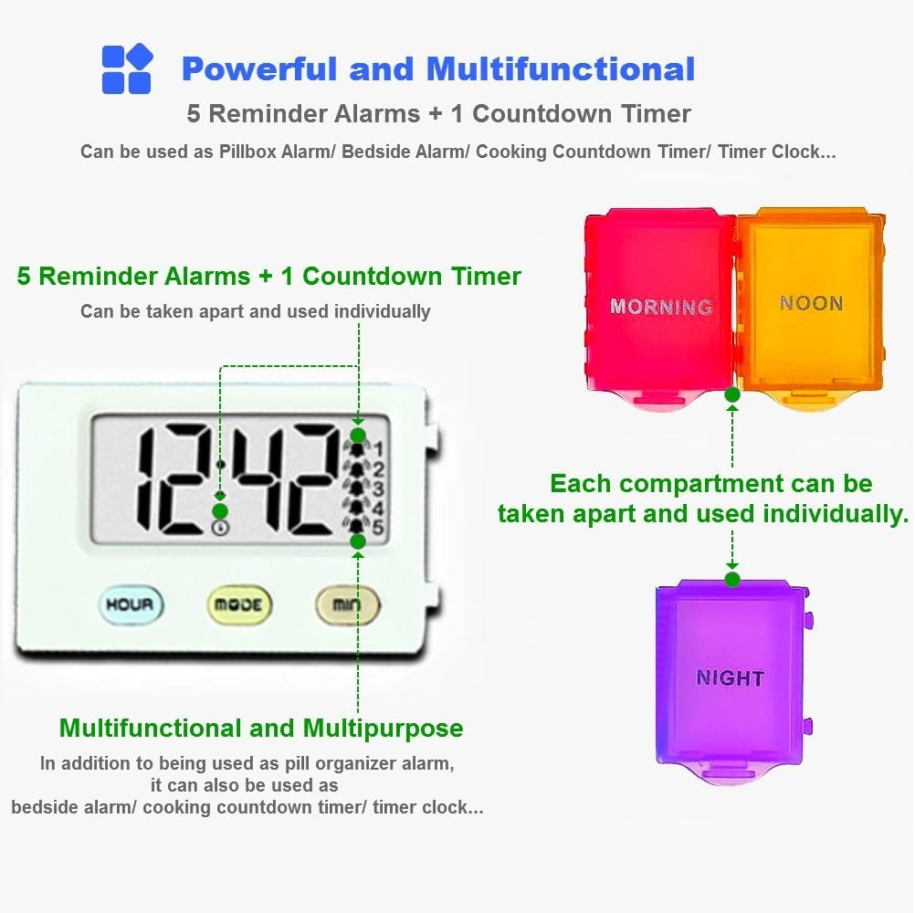 [4 in 1] 1 Day 4 Times Medicine Pill Organizer +5 Alarms + Timer+ Clock, Large Compartments,Loud Sound,Large Screen, Moisture-Proof,Dust-Proof, Travel Daily Pill Box/Organizer/Case/Container/Dispenser