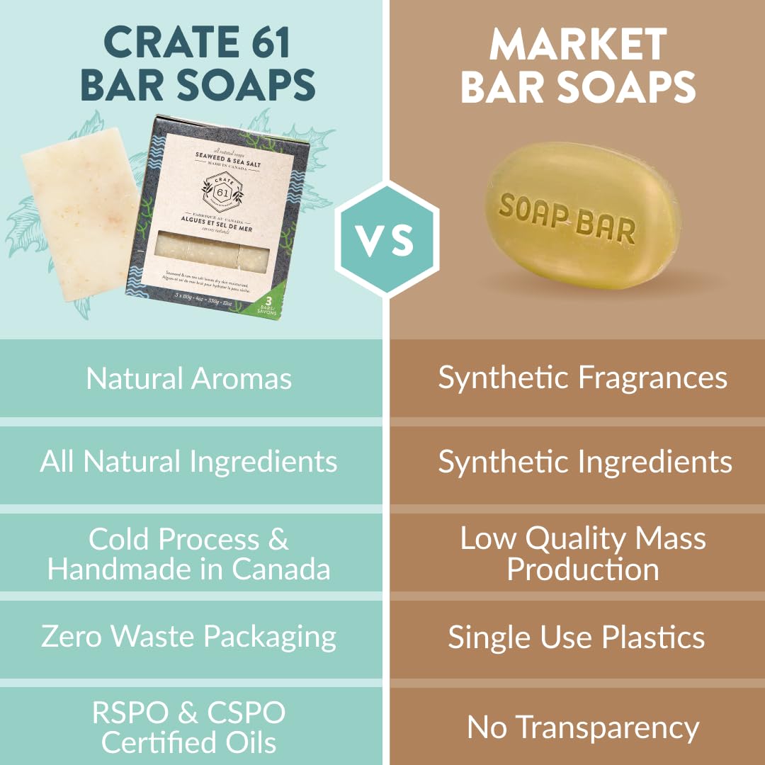 Crate 61 Organics, Handmade in Canada, Plant Based Cold Process Natural Bar Soap For Face & Body, With Premium Essential Oils, For Men And Women 3 Pack (Seaweed and Sea Salt)