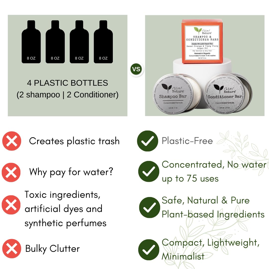 Shampoo Bar and Conditioner Set with Travel Case | Volume and Moisture for Dry Hair | Orange, Ylang Ylang, Argan Oil | Made in USA | 2-pk