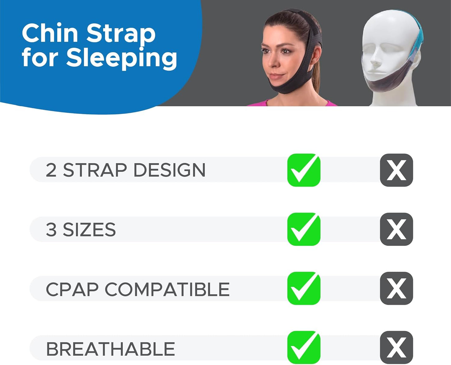 Chin Strap for Sleeping by AVEELA | CPAP Chin Strap in 3 Sizes, Anti Snoring Devices for Men and Women | Double Airflow Jaw Strap, Stop Snoring Solution Chin Strap - Small Chin Strap for CPAP Users