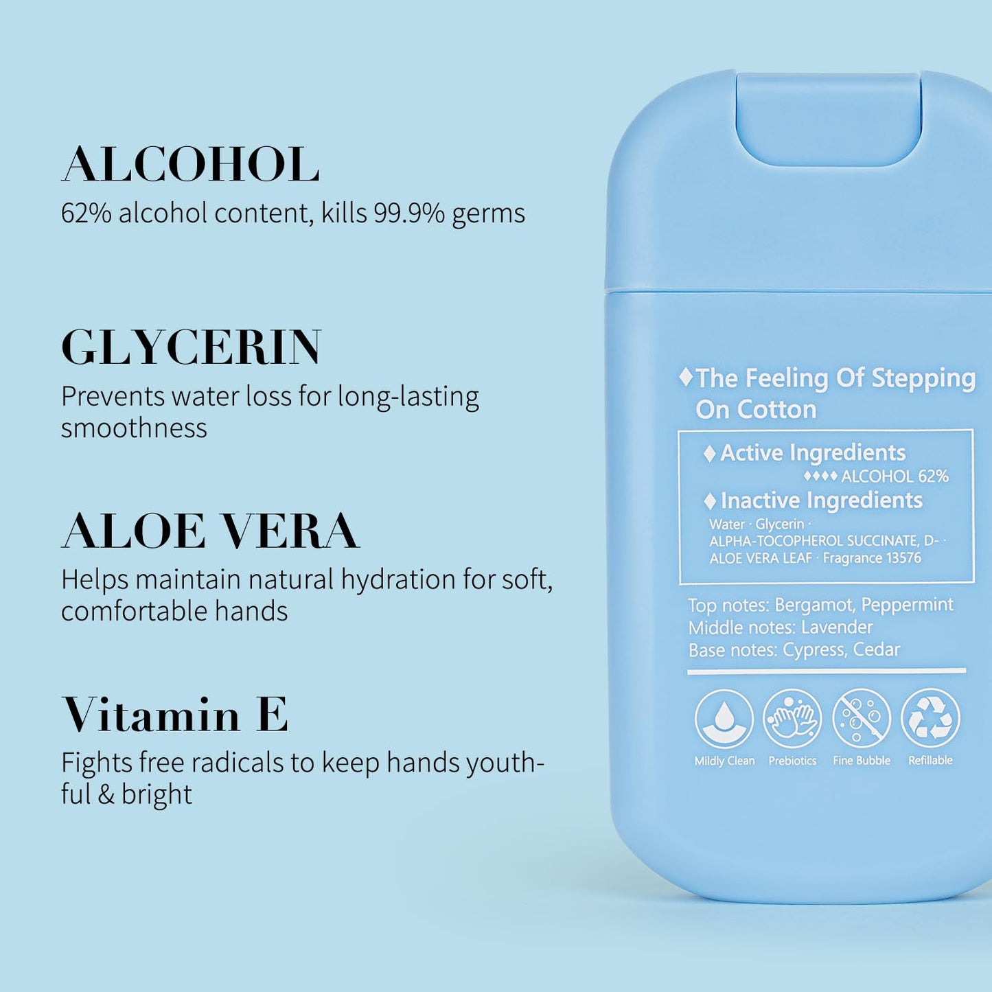 Spray Hand Sanitizer Travel Size Scented 3-Pack - Refillable Hydrating Hand Sanitizers Portable Design Travel Essentials (Silver Cedar) 0.93Fl Oz Each