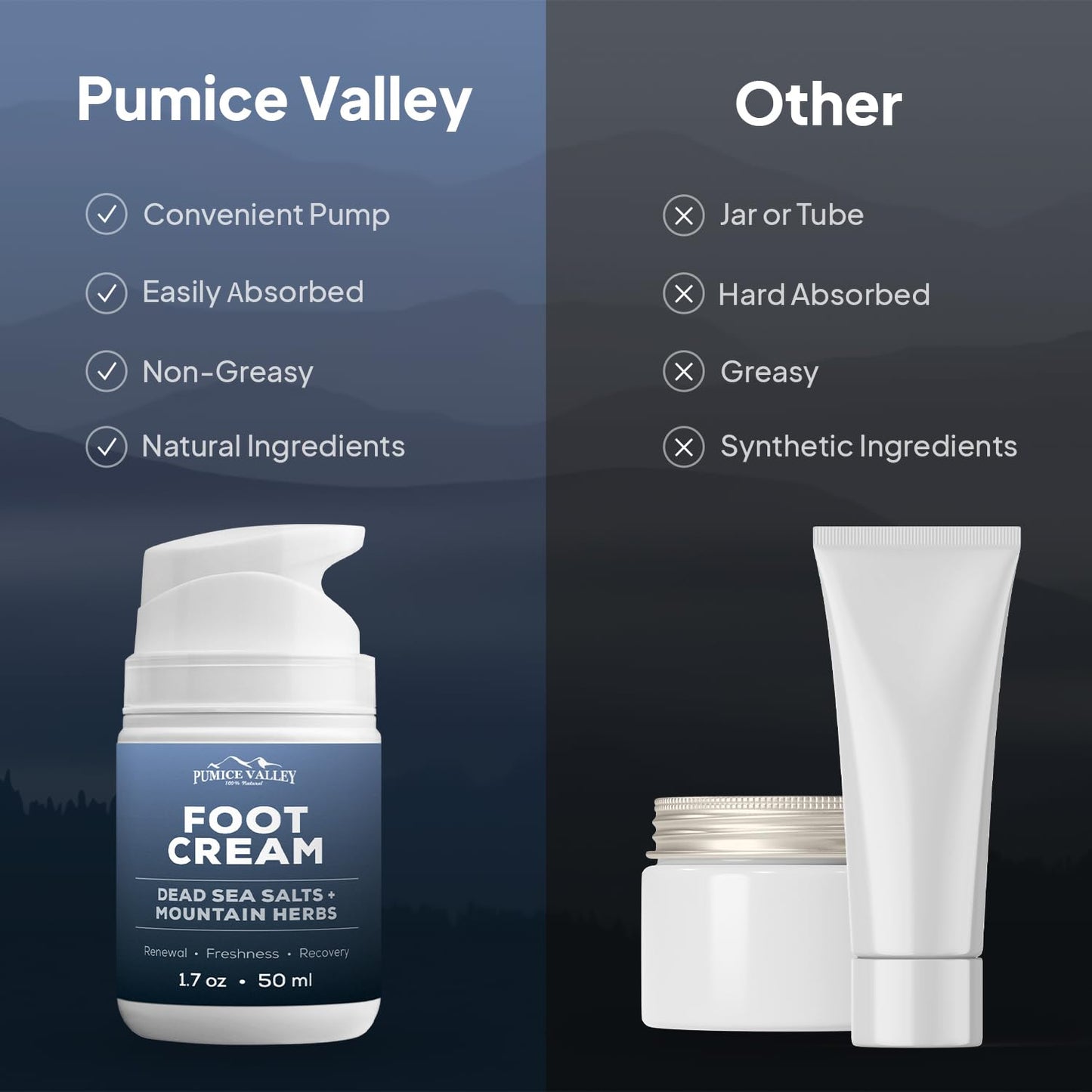 Pumice Valley Foot Cream for Dry Cracked Feet and Heels - Natural Moisturizer, Corn, Calluses Treatment - Skin, Body Lotion, Dead Sea Salts, Shilajit, Mountain Herbs 1.7 Oz