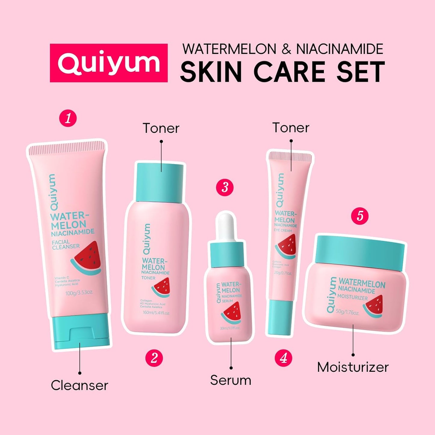 Watermelon Niacinamide Skin Care Set, Routine Beauty Skin Care for Teens- Gift Set with Cleanser, Toner, Eye Cream, Cream, Serum, Facial Glow Up Set for Women, Girls, Travel Sets, for All Skin Types