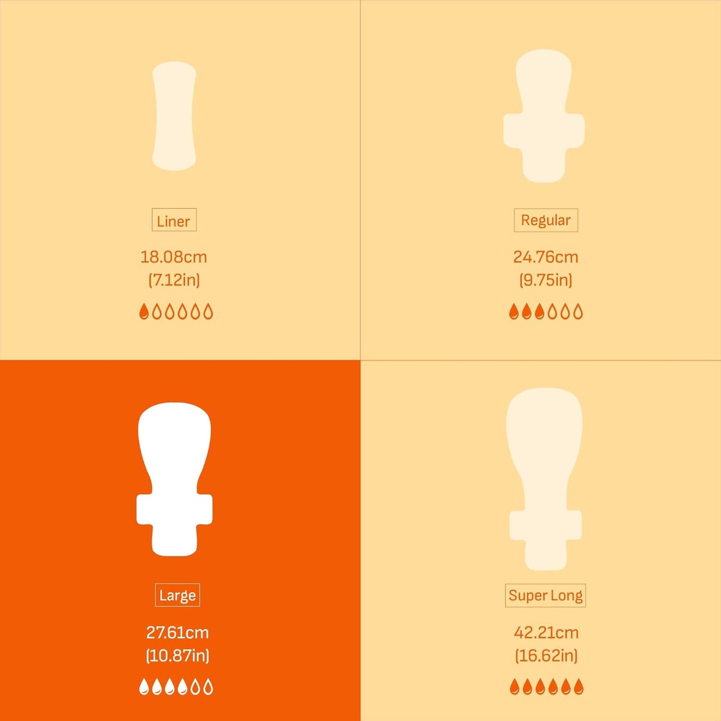 Livlit Large Size Ultra Thin Sanitary Pads, 100% Organic Cotton from Texas, Powerful Leak Protection, Unscented, Chlorine Free and Absorbency of Feminine Periods, Pads for Women (12 Count)