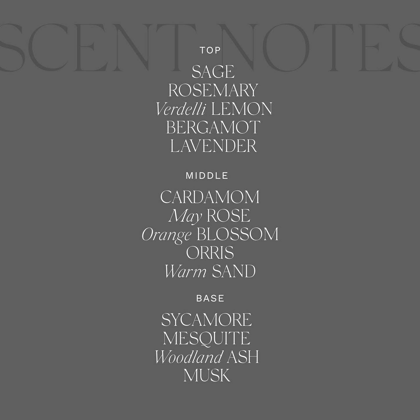 Antica Farmacista Hand & Body Wash - Luxury Nourishing Body Wash - Hydrating Hand Cleansing Wash - Bath & Body Gift - Desert Sage, 10 fl oz