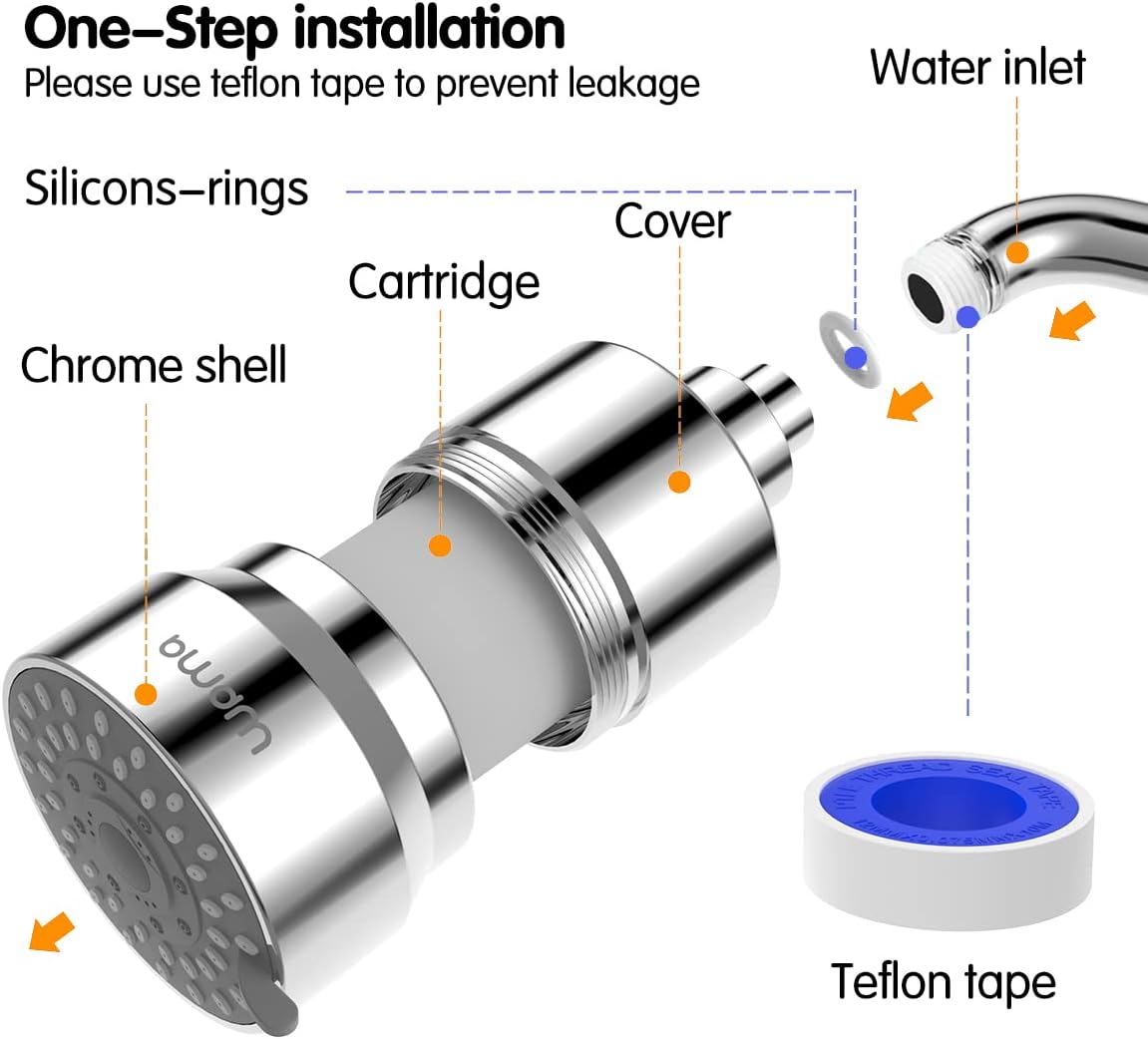 Filtered Shower Head, 2-in-1 Shower Head Filter-5 Modes High Pressure Output with 15 Stage Hard Water Shower Filter Cartridge for Remove Chlorine Heavy Metals and Other Sediments