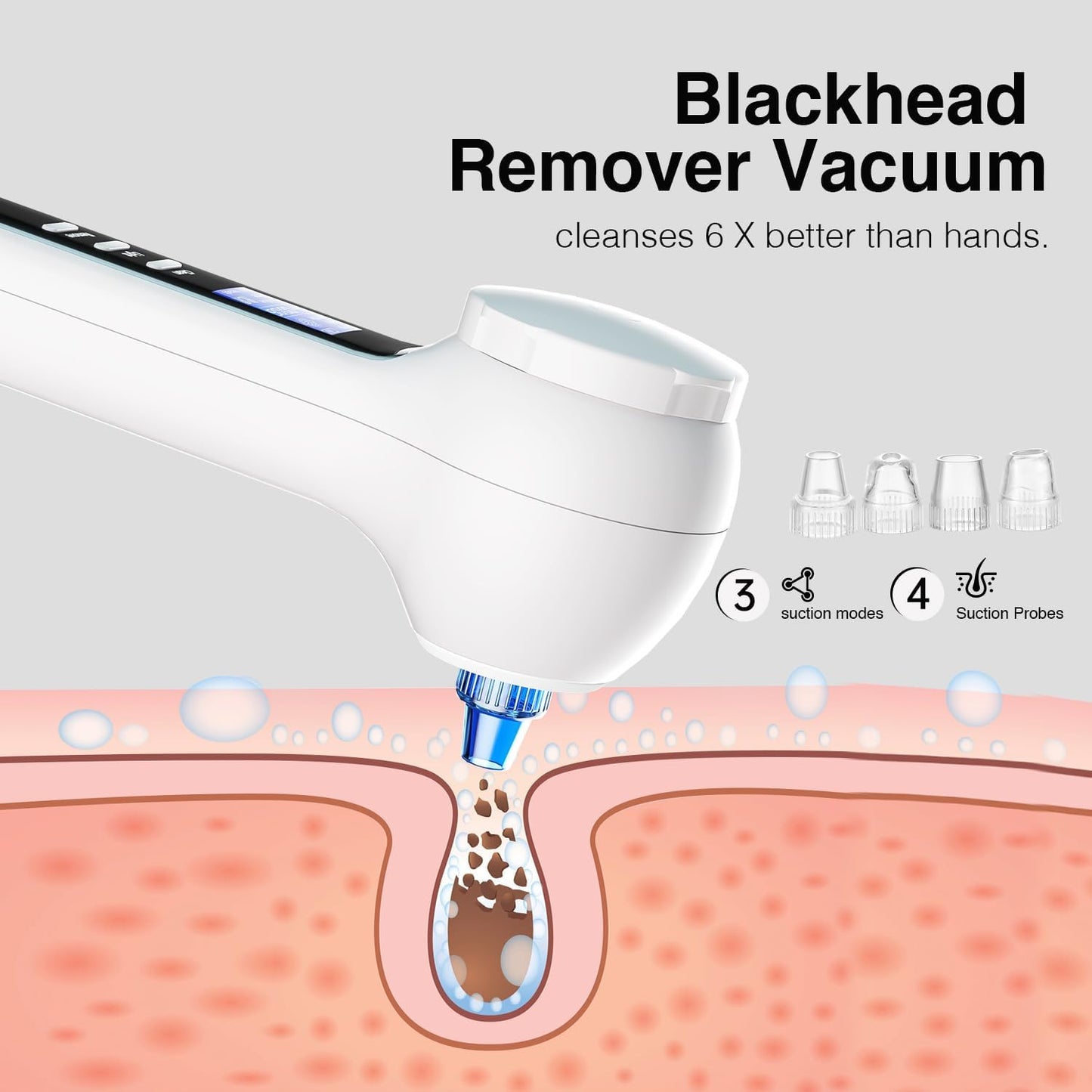 Face Scrubber Exfoliator with LCD Screen,Rechargeable Facial Cleansing Brush IPX7 Waterproof 3 in 1 Blackhead Remover Vacuum for Exfoliating,Massaging and Deep Pore Cleansing