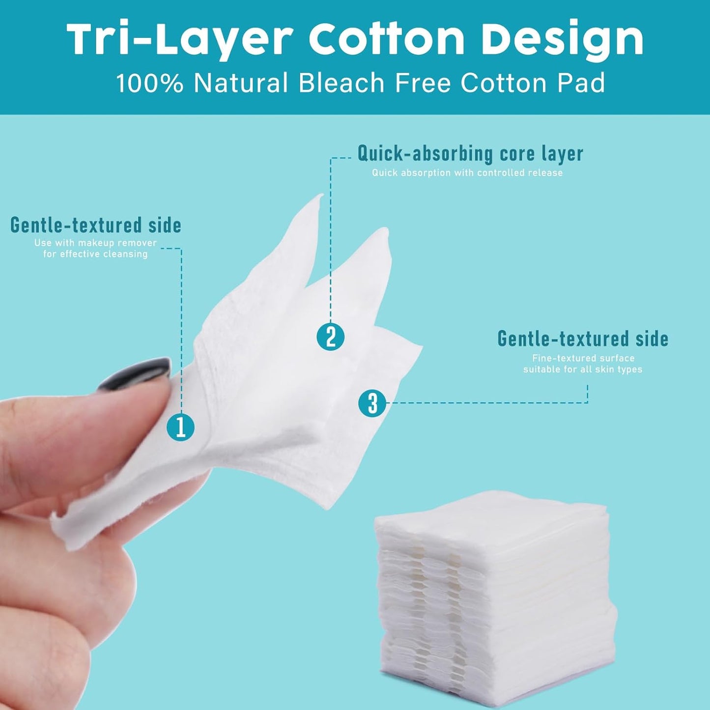 Square Cotton Pads for Makeup Remover (200 Count), 100% Pure Cotton, Hypoallergenic, Ultra-Soft & Lint-Free for Gentle Skincare