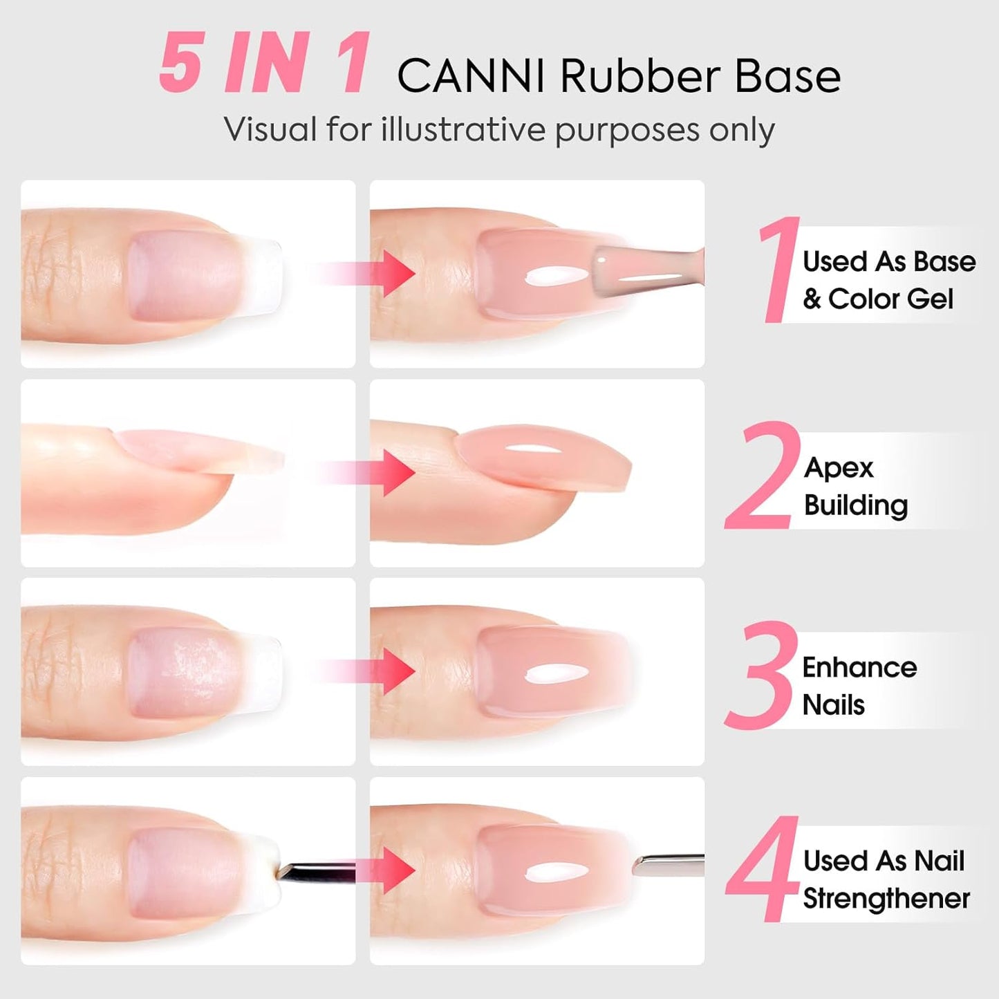 CANNI Rubber Base Gel Nail Polish Set- 6 Pcs 9 Ml Clear Milky White Neutral Nude Pink Colors Rubber Base for Nails, Soak Off LED Nail Gel Manicure Kit DIY at Home Salon Gifts