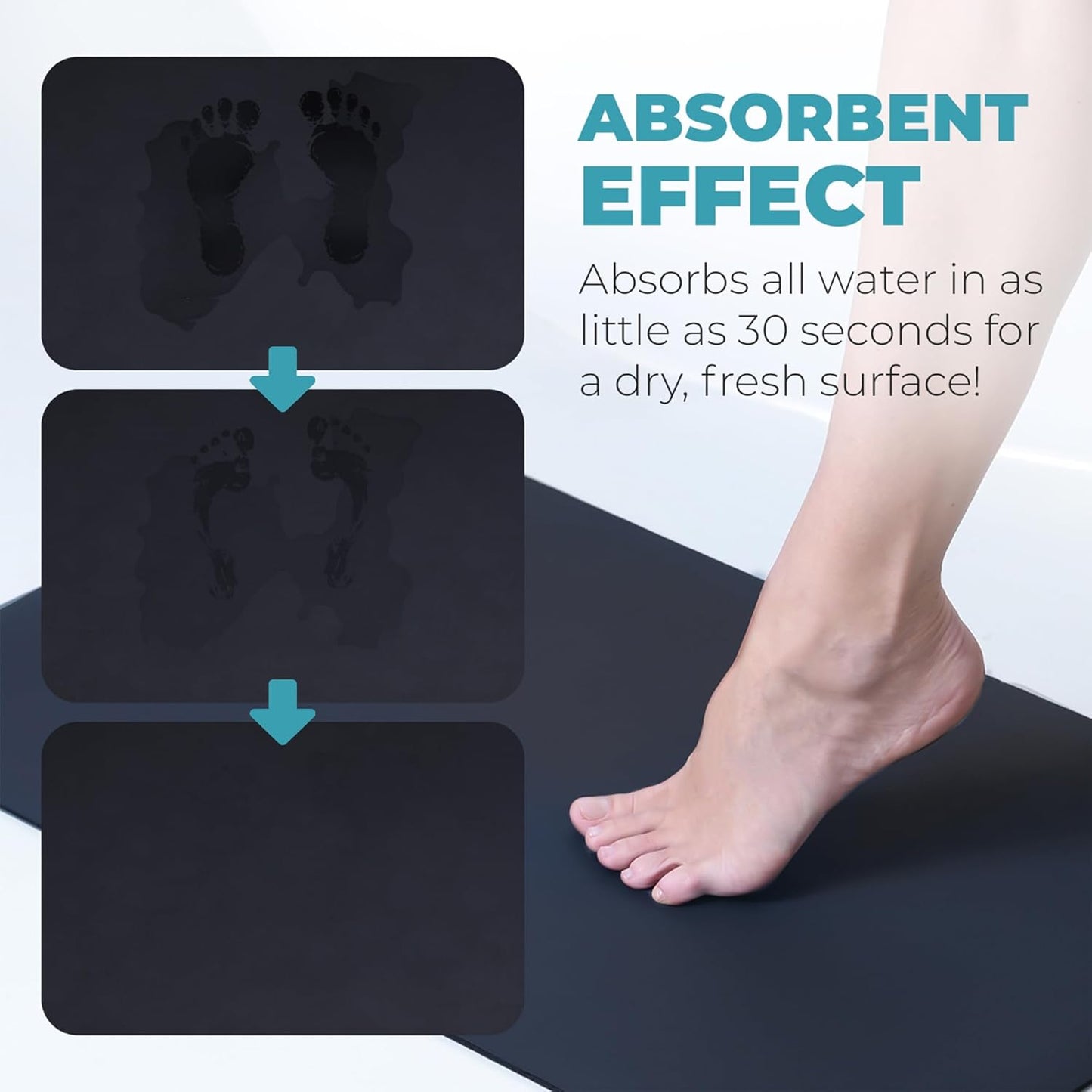 Homergy Bath Mat – Super‑Absorbent & Quick‑Dry with Non‑Slip Rubber Backing, Machine Washable & Odor Resistant – 24x48 in, Black