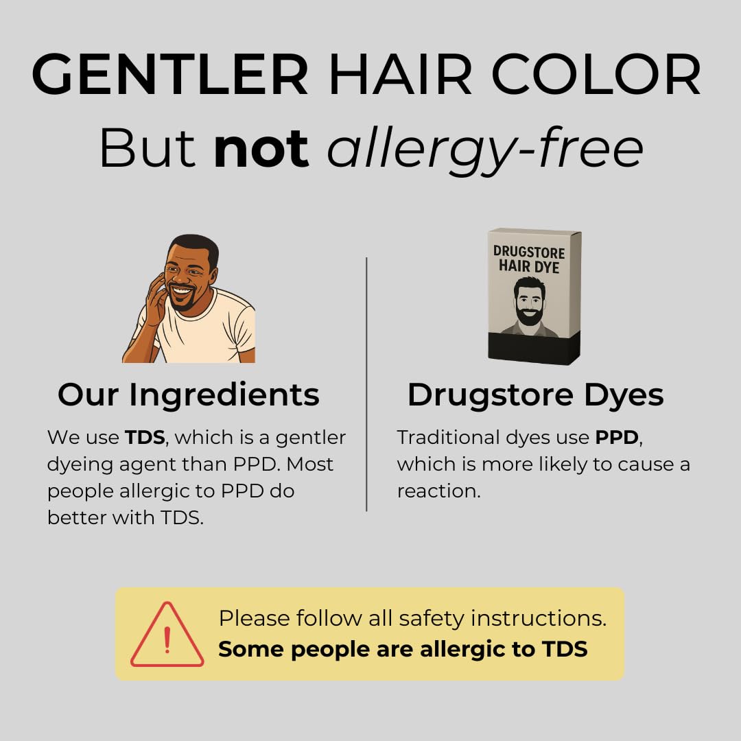 Simpler Hair Color for Men Kit for Full Gray Coverage - Ginger Men’s Hair Dye - Easy Hair or Beard Dye for 100% Gray Coverage - Ammonia Free Hair Color, Beard Coloring for Men