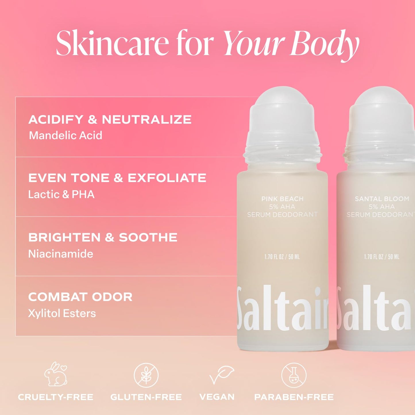 Saltair Serum Deodorant Signature Scents 2 Pack. 5% AHA Formula. Lactic Acid and Mandelic Acid Deodorant. Aluminum Free Odor Control for Women and Men. Travel Essentials, 2x 1.7oz Roll On