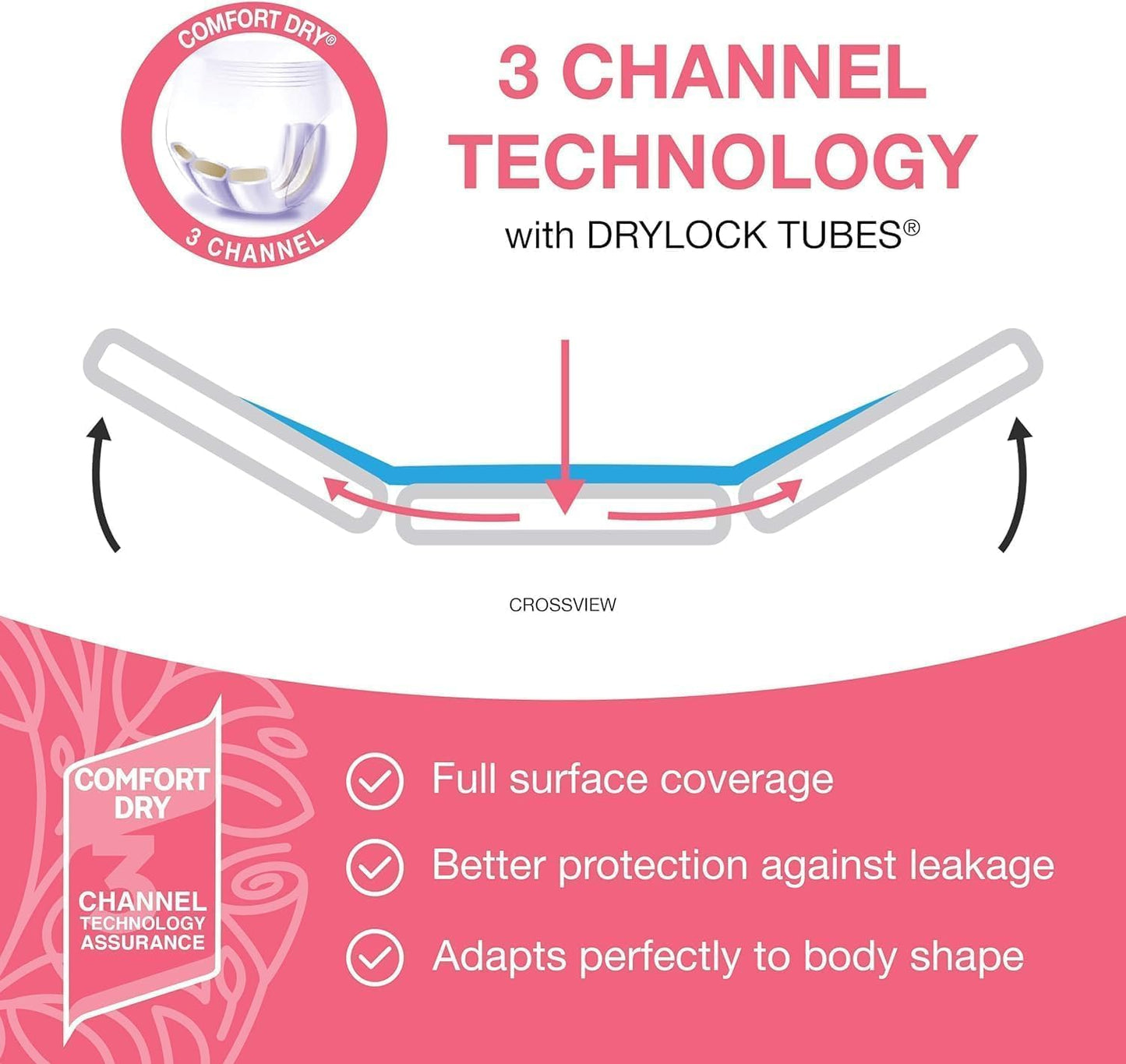 Veeda Natural Adult Incontinence Underwear for Women - Postpartum Underwear for Bladder Leakage Protection - Disposable Underwear with Maximum Absorbency - X-Large Size - 80 Count