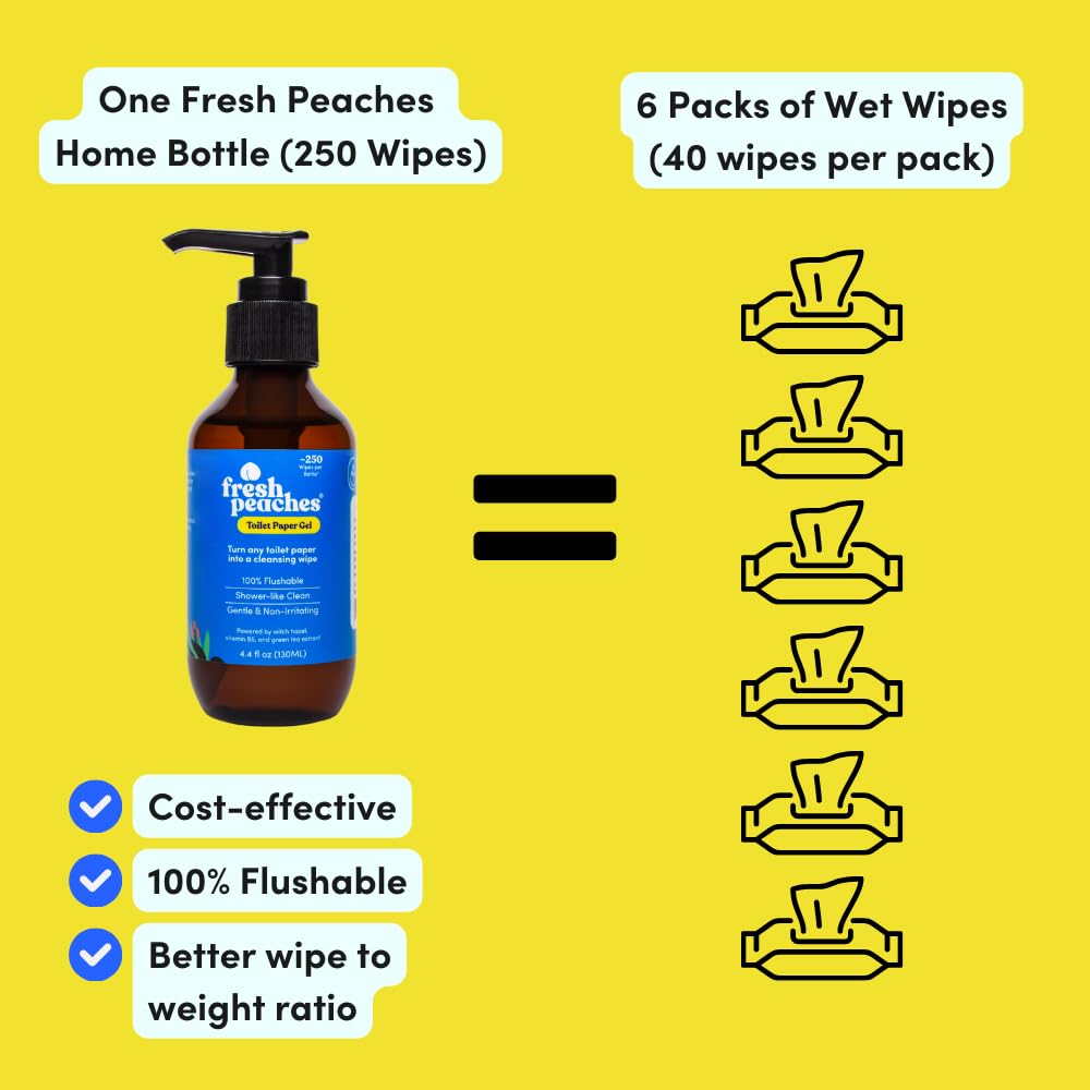 Toilet Paper Gel, Wet Wipe Alternative – Flush-Safe, A Cleaner Way to Wipe – Toilet Paper Spray (Blue Pocket, Starter with Pocket) – (4.4 Oz (2 Pack), 4.4 Oz (2 Pack))