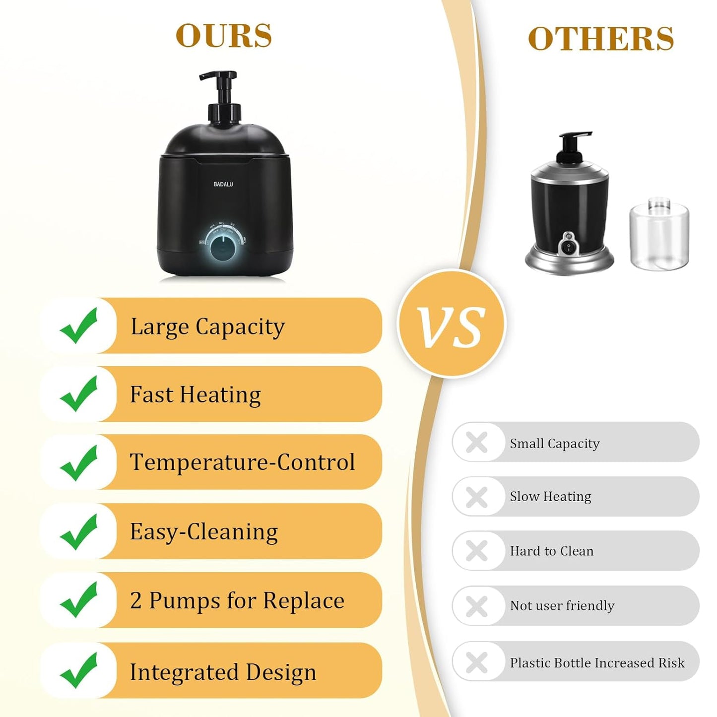 Lather Machine,BADALU Hot Lather Machine for Shaving 800ML Large Capacity Professional Lather Maker for Men Face Shaving,Electric Shaving Foam Machine for Salon Barber Shop Home Use With 2 Pumps