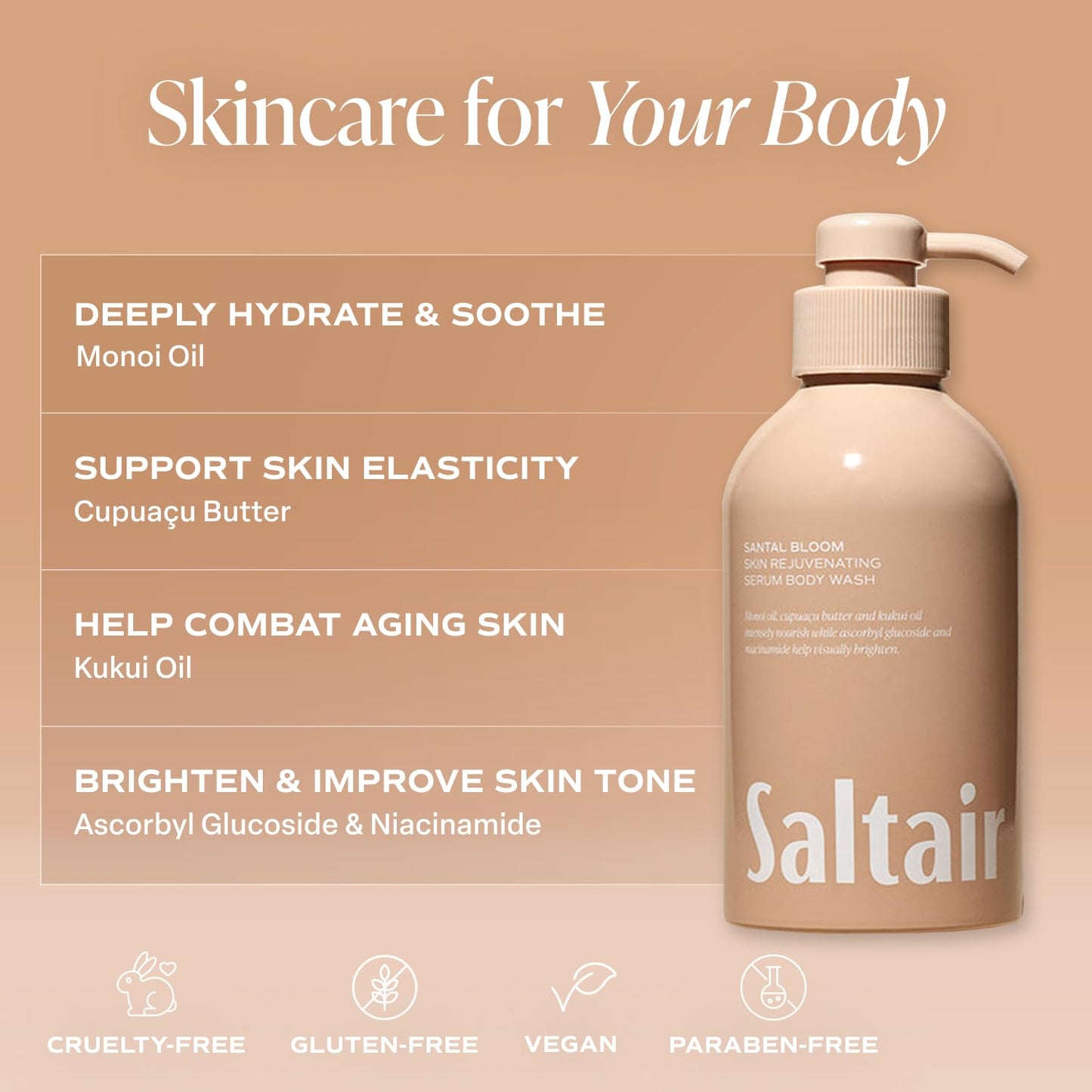 Saltair Body Wash, Signature Scents 2-Pack. Moisturizing Body Cleanser with Monoi Oil and Cupuacu Butter. Luxury Shower Gel for Women and Men. Vegan, Cruelty-Free, Paraben-Free. 2x 17oz Pump Bottles