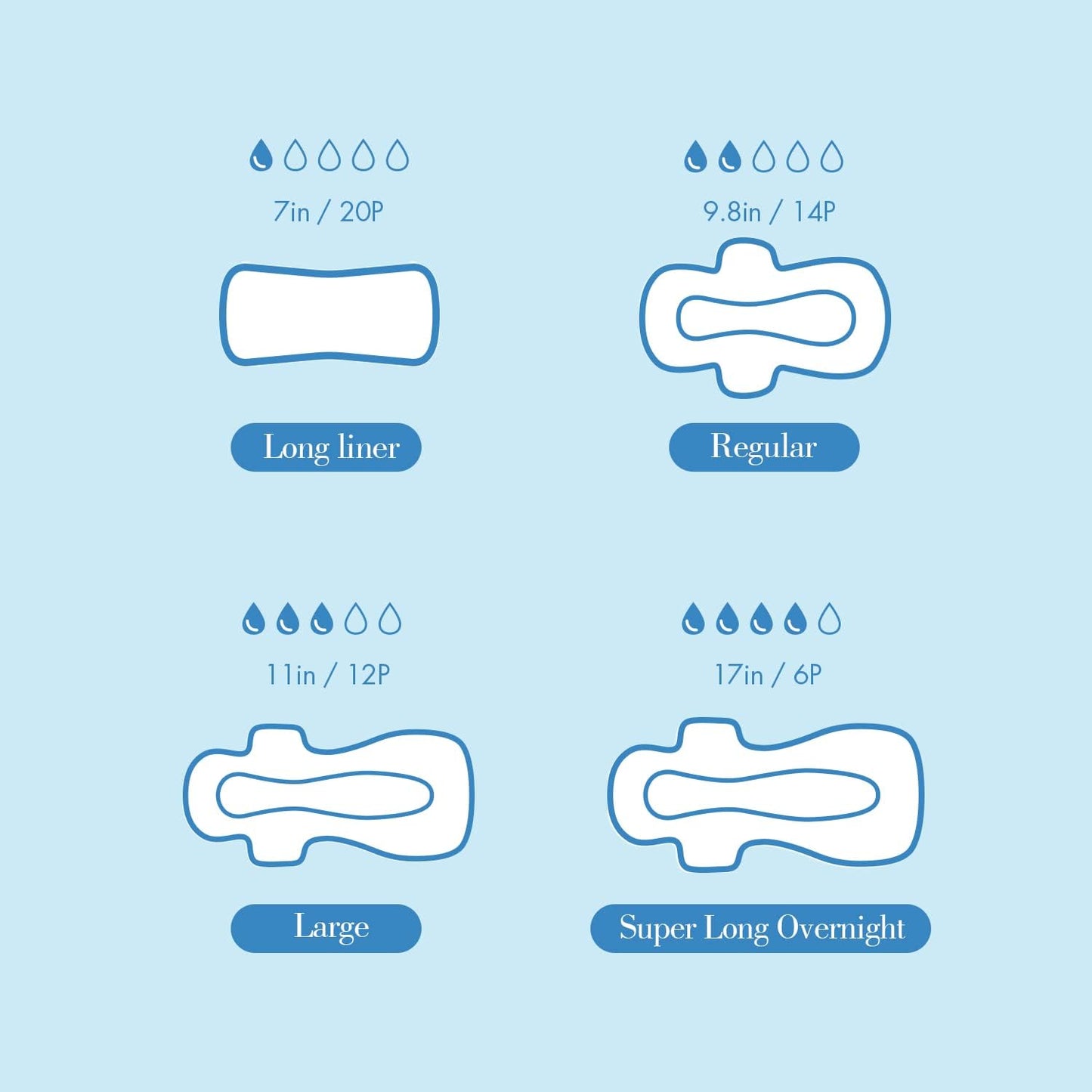 Lefresh Organic Cotton Cover Pads with Wings | Regular, 56 Count | Regular Absorbency - Unscented - Vegan - Chlorine Free - Ultra Thin Pads for Women