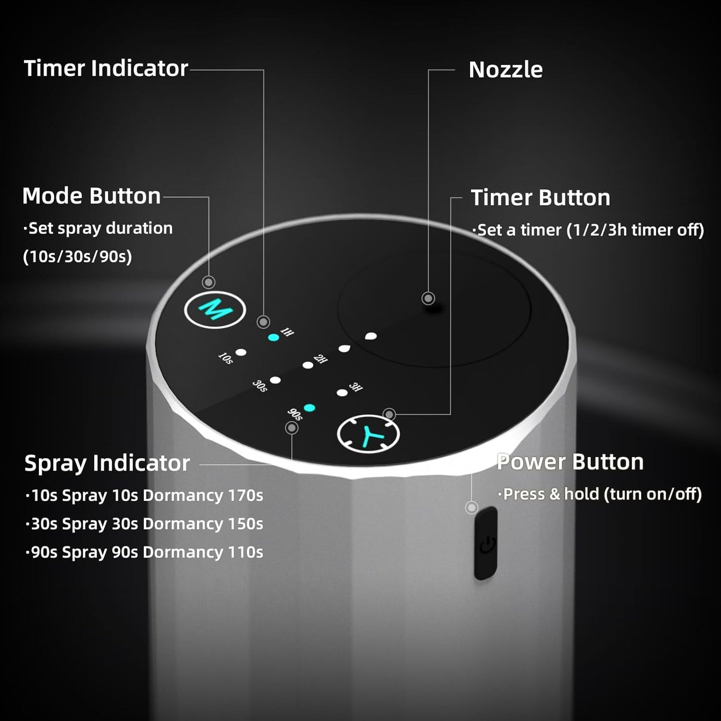 Waterless Essential Oil Diffuser Aromatherapy Scent Diffusers for Home Large Room, Bedroom, Car, Office, Desk, Battery Operated Mini Portable Air Freshener (Silvery)