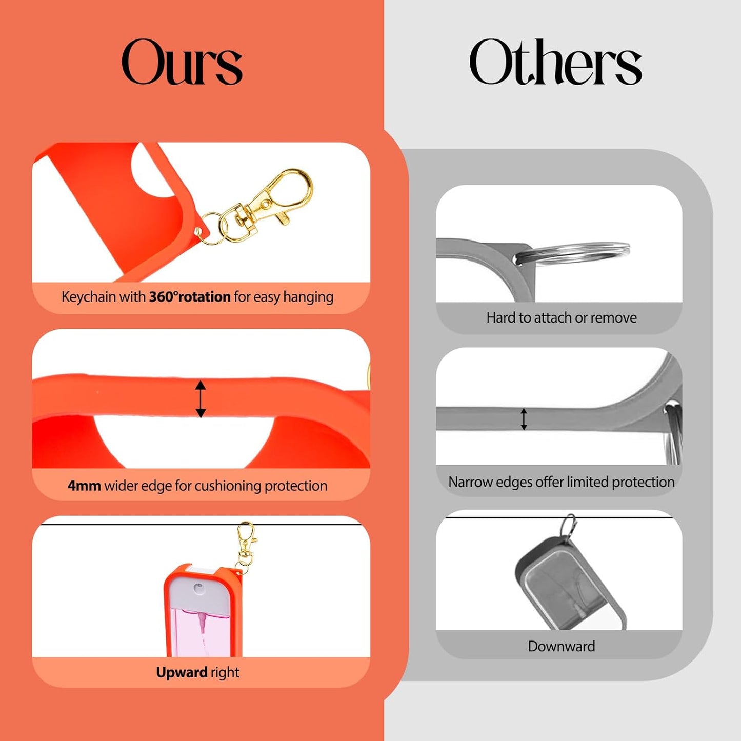 VANEST Silicone Case Compatible with Touchland Hand Sanitizer Spray, Protective Case with Keychain for Spray 1 fl oz