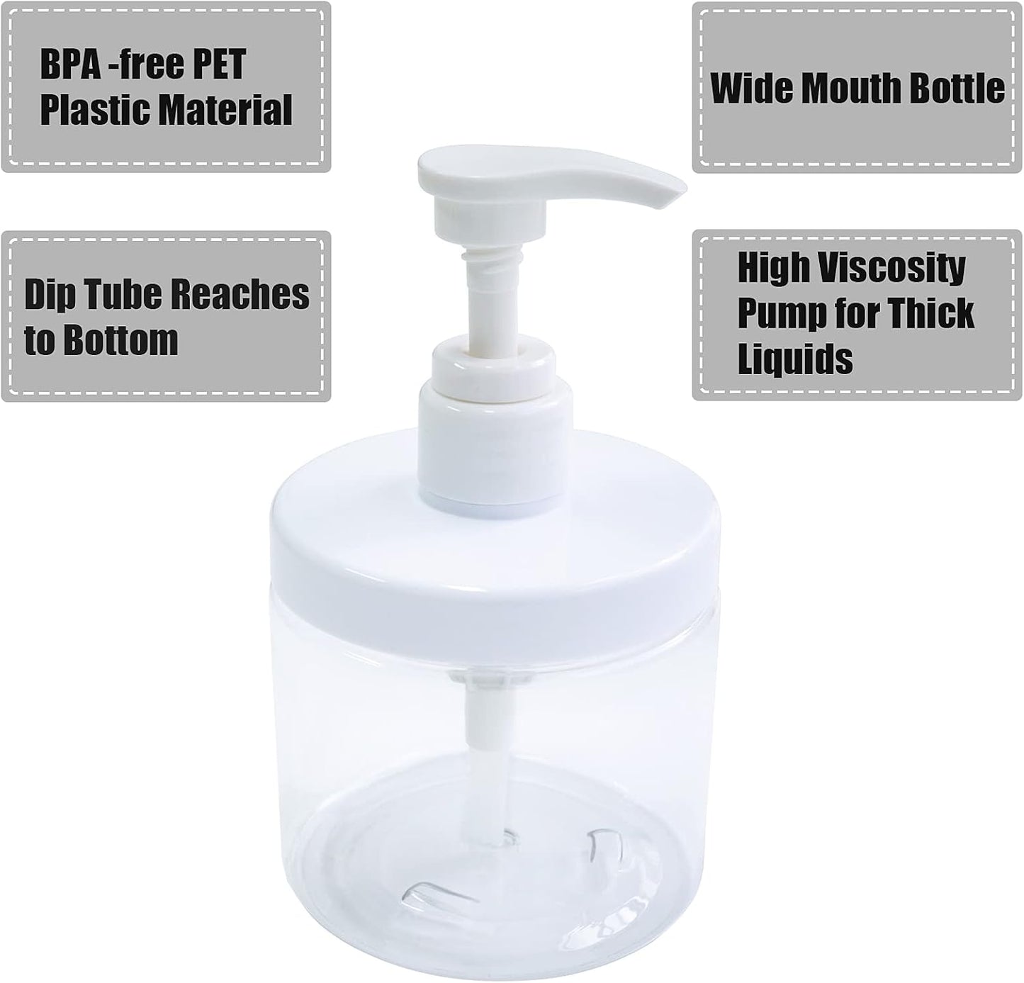 Cosywell Pump Bottle Dispenser Plastic Refillable Bottles Wide Mouth Jar Style Empty Bathroom Shower Containers for Lotion Shampoo Conditioner (Clear, 2X 500ml)