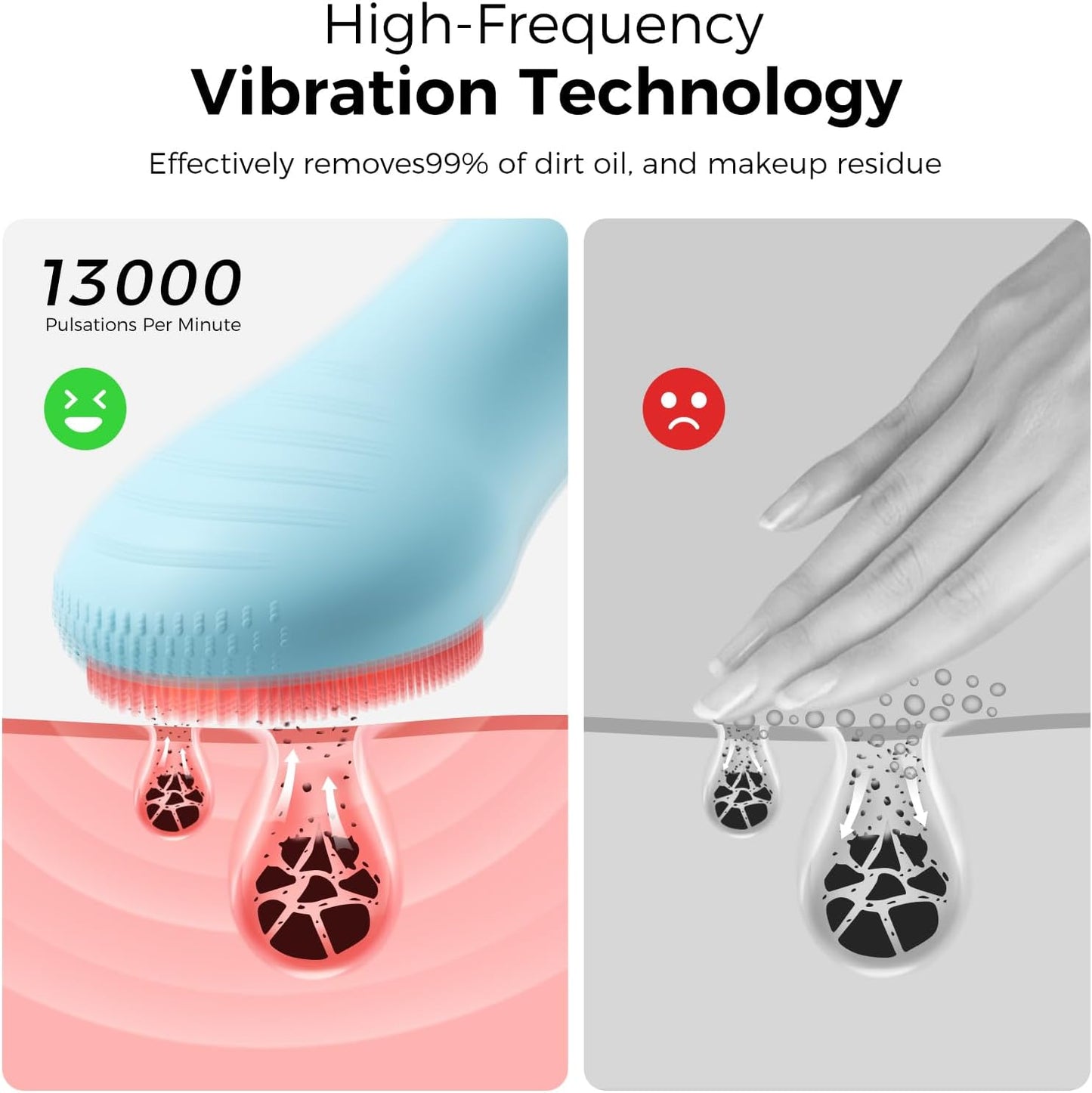 Facial Cleansing Brush Face Scrubber - Rechargeable Electric Face Cleansing Brush with 4 LED Gentle Light Liquid Silicone Modes Exfoliator,IPX7 Waterproof Ideal Gift for Men and Women-Blue