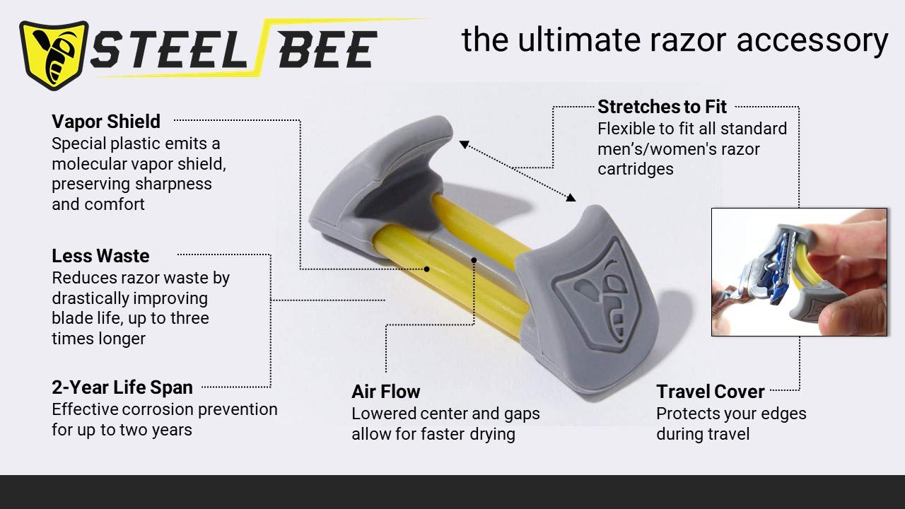 Razor Saver | Anti-Rust Razor Cover | Blade Life-Extender | Travel Cartridge Protector | Corrosion-Preventing Attachment