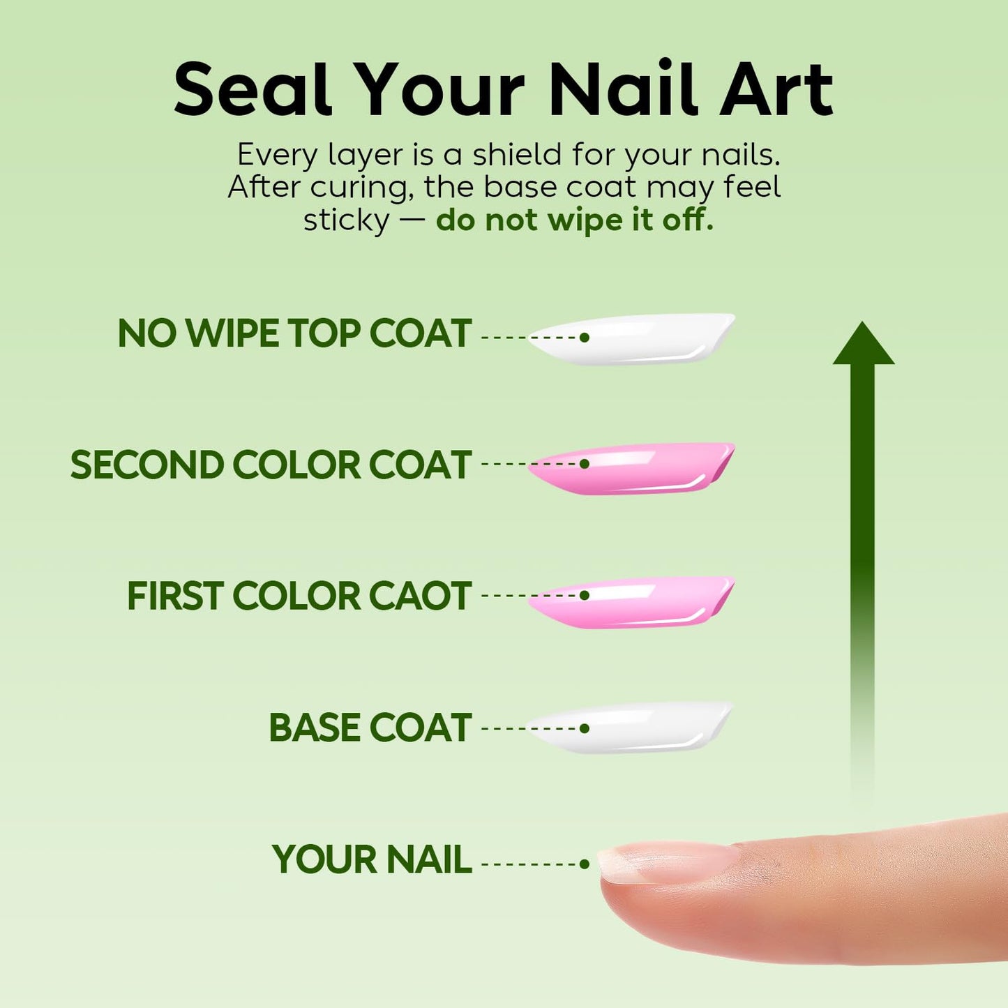 Luxbon 12 pcs Gel Nail Polish Set - Spring Color Set Long Lasting Gel Polish, uv led Soak Off Nail Art Designs Manicure Kit 002