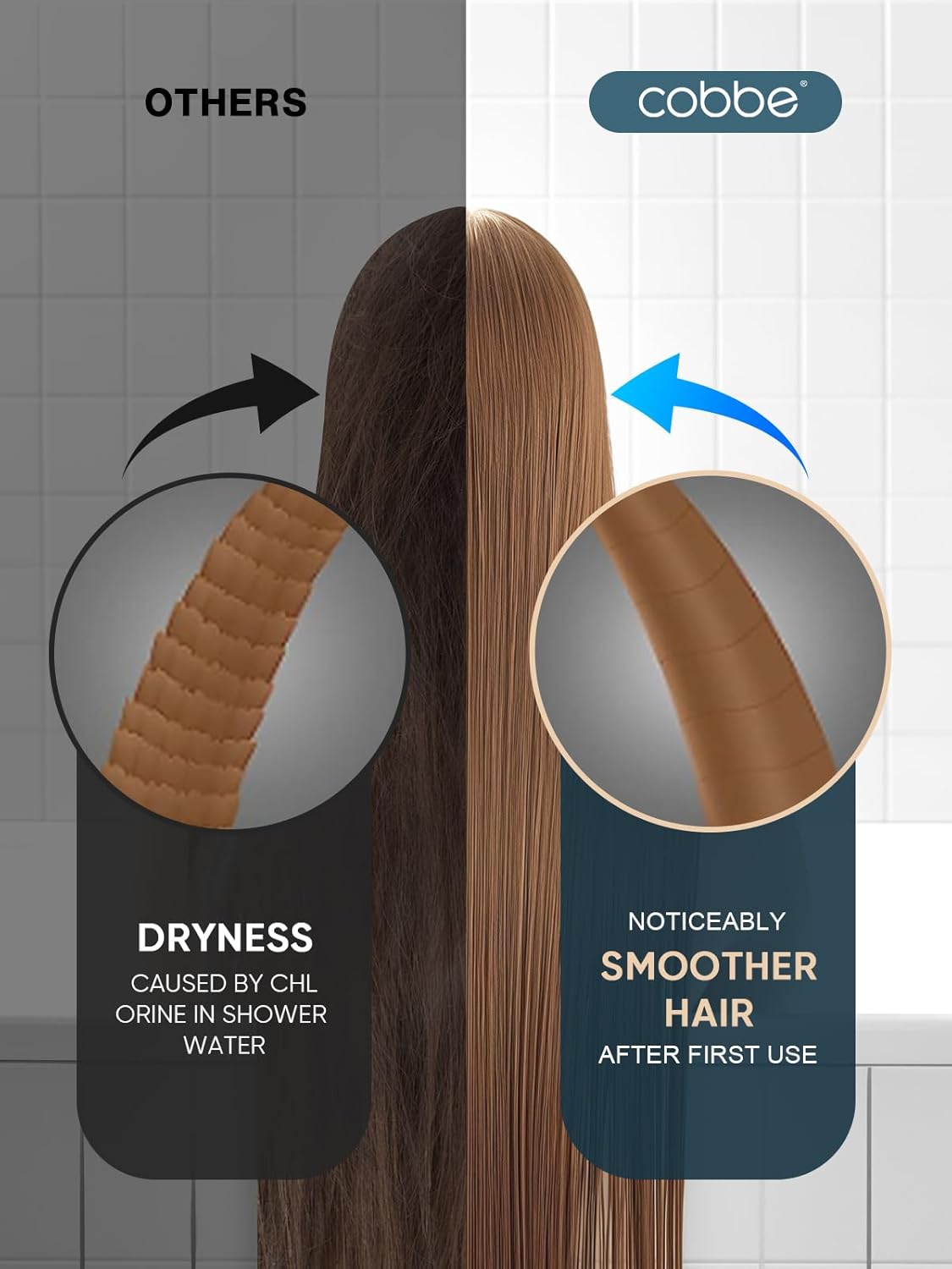 Cobbe 2 Pack Replacement Filters for Handheld Shower Head - 99% Chlorine Filtration - 2.0 Carbon Shower Filter - Reduces Dry Itchy Skin