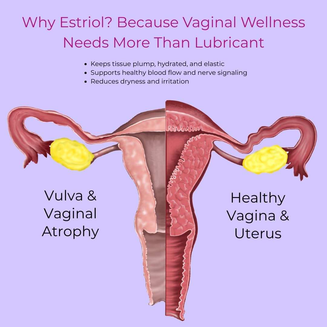 Silky Peach Cream by Parlor Games – Bioidentical Estriol Cream for Women – Menopause Relief for Vaginal Dryness & Vulva Itch – 30ml Bottle (2 Month Supply)