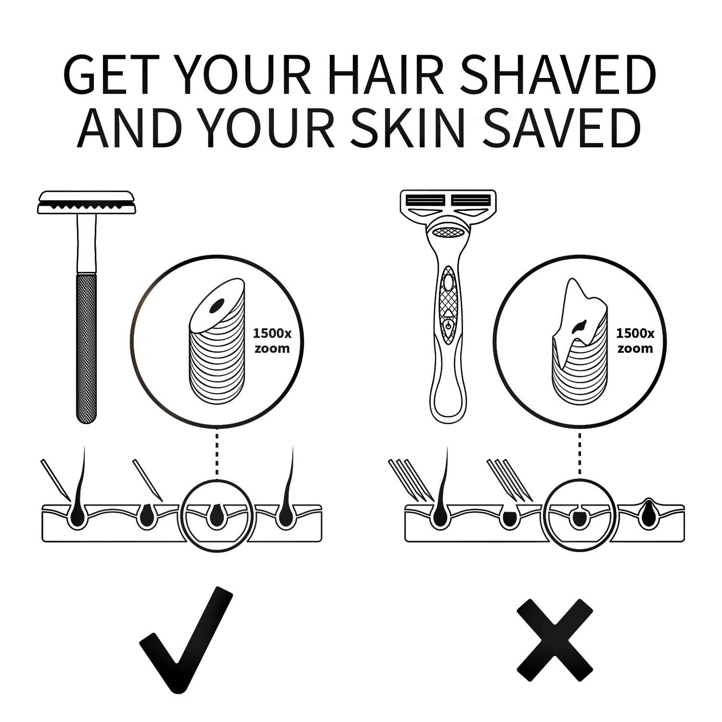 Bambaw Safety Razor for Men with 5 Blades, Double Edge Safety Razors for Men, Sustainable Single Blade Razor, Zero Waste Metal Razors - Black