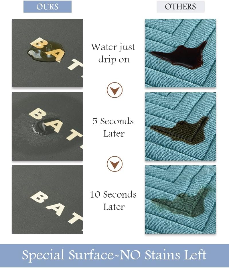 MontVoo-Bath Mat Rug Long Non Slip Super Absorbent Bathroom Runner Stain Resistant Quick Dry Thin Bathroom Mat Fit Under Door-17"x70",Darkgrey