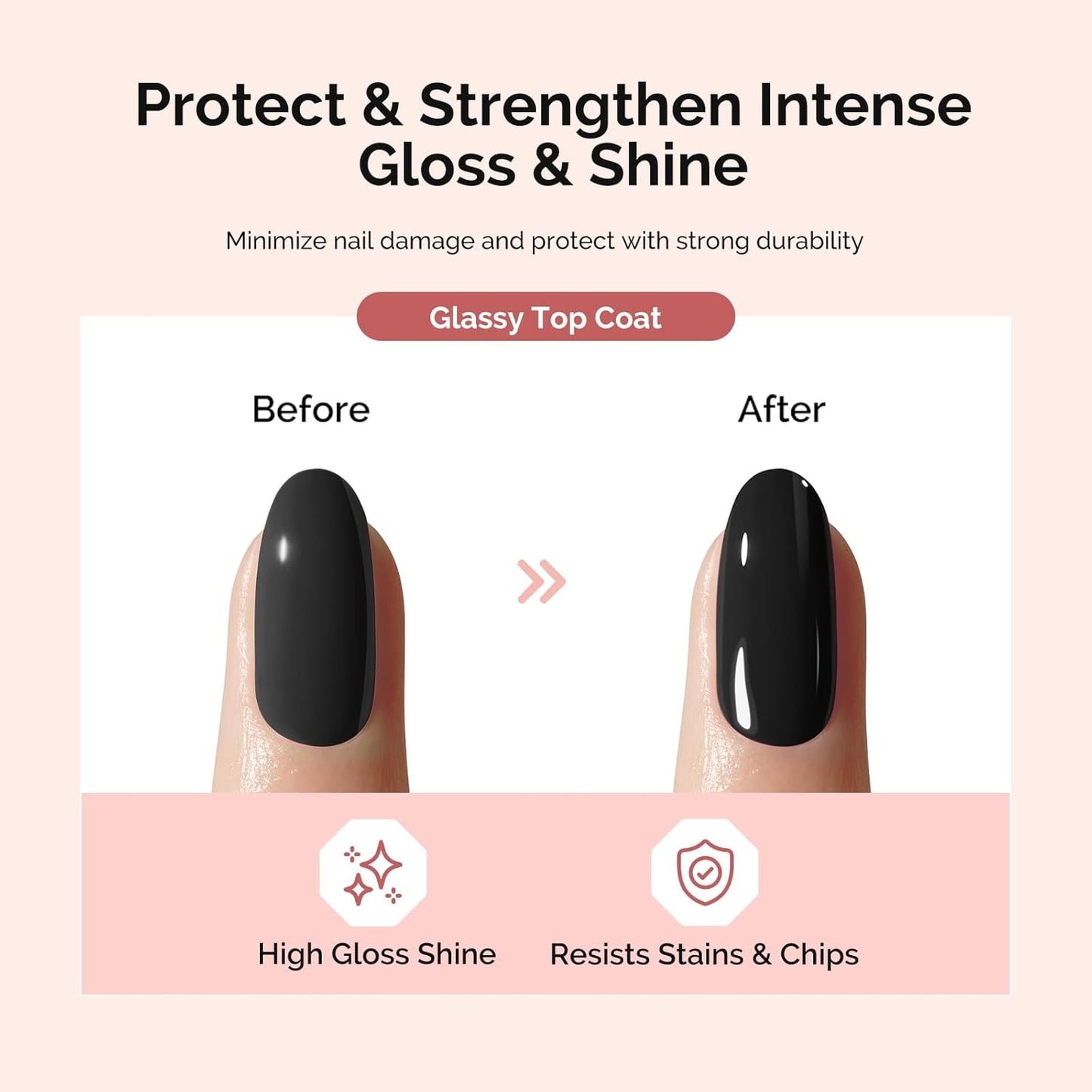 MelodySusie No Wipe Glossy Top Coat Long Lasting Shine Finish Soak Off UV LED Nail Lamp Nail Polish Art Design Manicure Kit Perfect Gifts for Women Girls 2 Pcs 15ml Clear