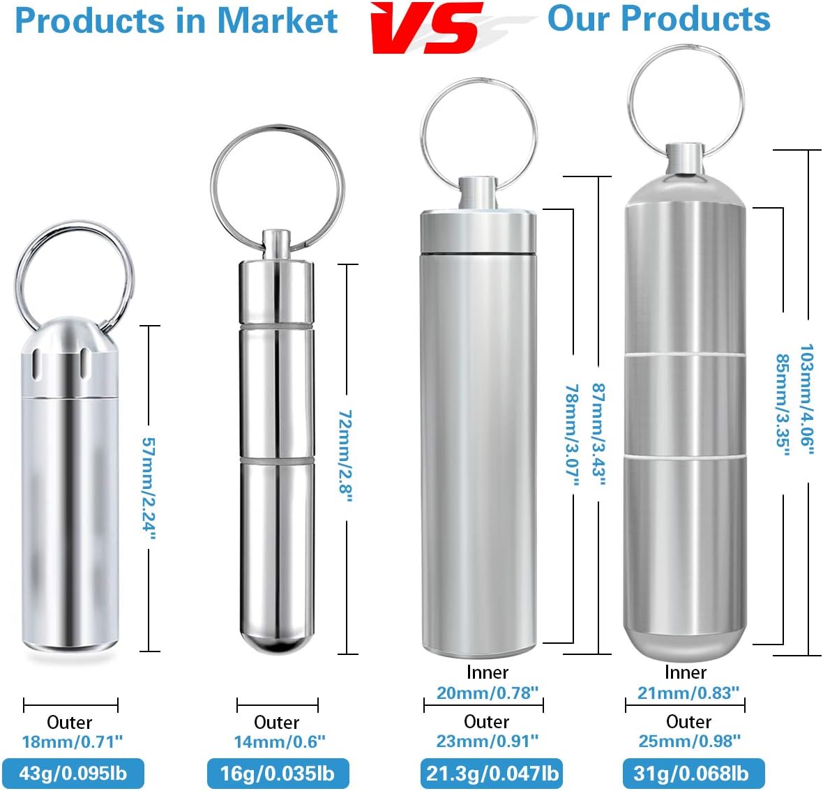 Minisland Large Portable Metal Aluminum Toothpick Holders Keychain Pocket Outdoor Travel Small Q-Tips Pill Containers Waterproof Dia.23mm Silver and Black Set -MSL144