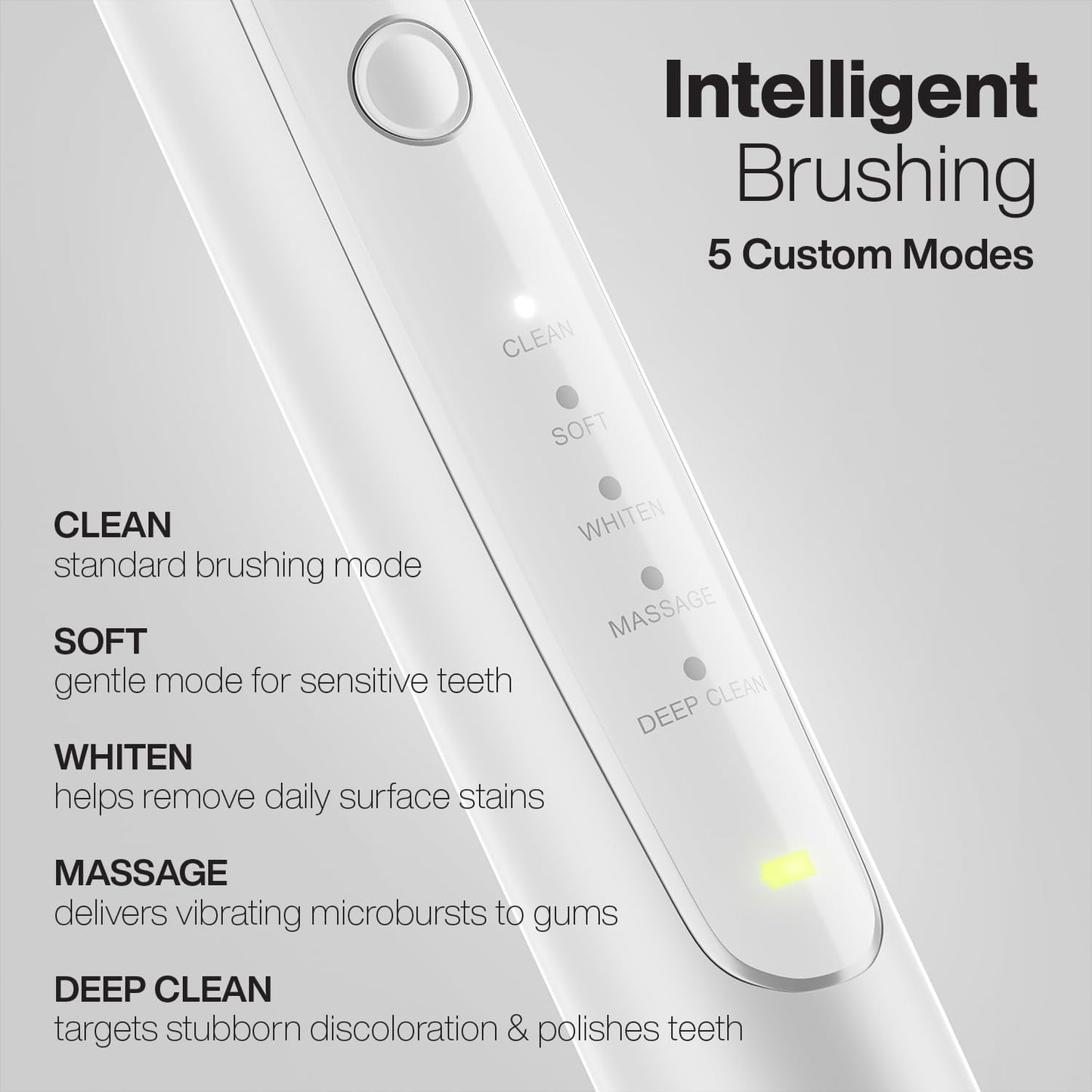 Aquasonic Vibe Series PRO – Ultra-Whitening Electric Toothbrush – 5 Modes & Smart Timers – UV Sanitizing Base – ADA Accepted (Optic White)
