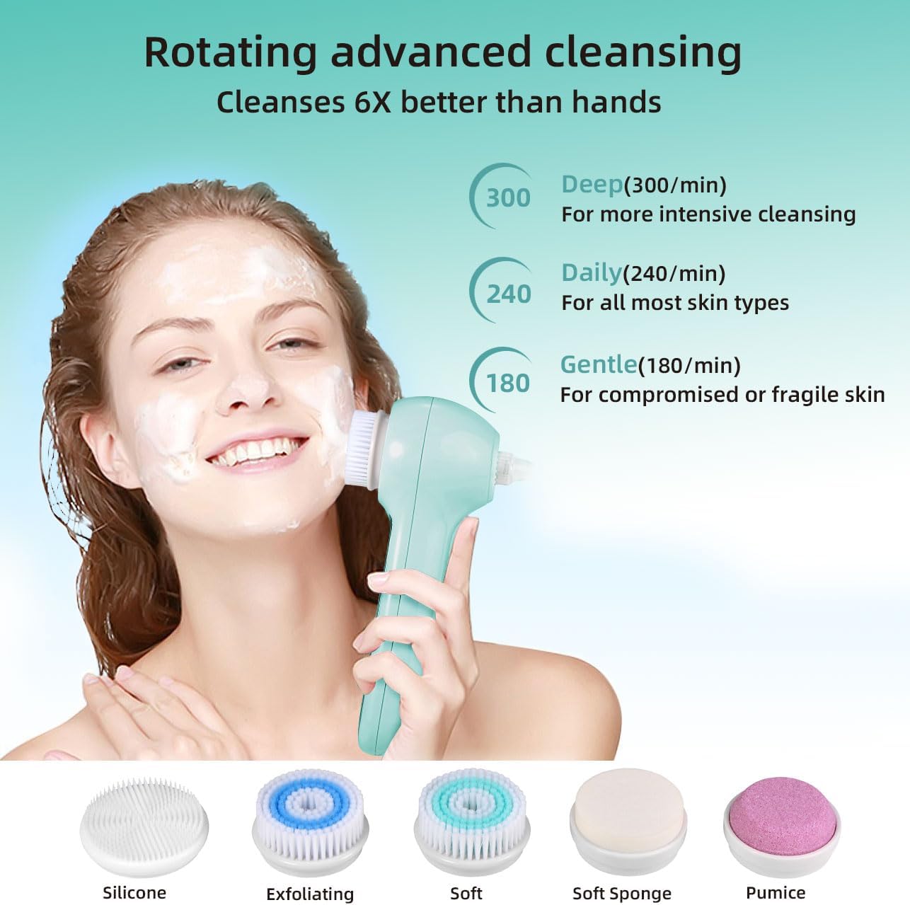 Face Scrubber Exfoliator,Facial Cleansing Brush Waterproof with LCD Screen,Blackhead Remover Vacuum with 5 Brush Heads,Face Spin Brush for Exfoliating, Massaging and Deep Pore Cleansing