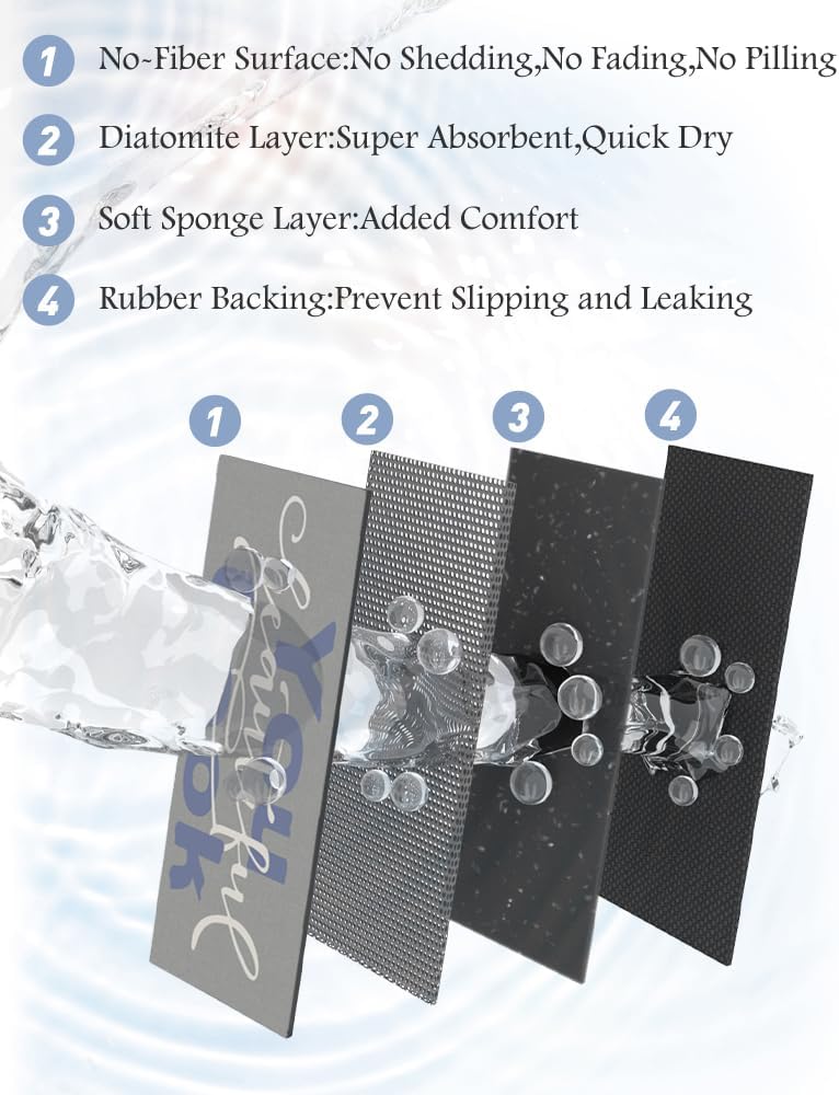 MontVoo-Bath Mat-Bathroom Mat Rug Non Slip Super Absorbent Stain Resistant Quick Dry Thin Bathroom Rug-Bath Mats for Bathroom Floor Bathtub Vanity-Bathmat Bath Rug Easy Care 17"x35" Blue-Look