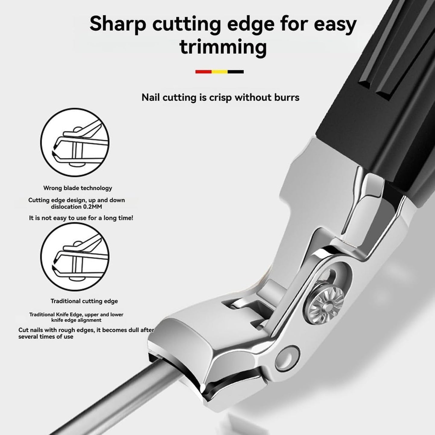 Fanyil Orthoclip, New Orthoclip Toenail Clippers Set, 180° Wide Jaw Thick Toenail Clippers with Safety Lock & Nail File for Thick & Ingrown Toenails, Ultra Sharp Slanted Nail Clippers with Long Handle