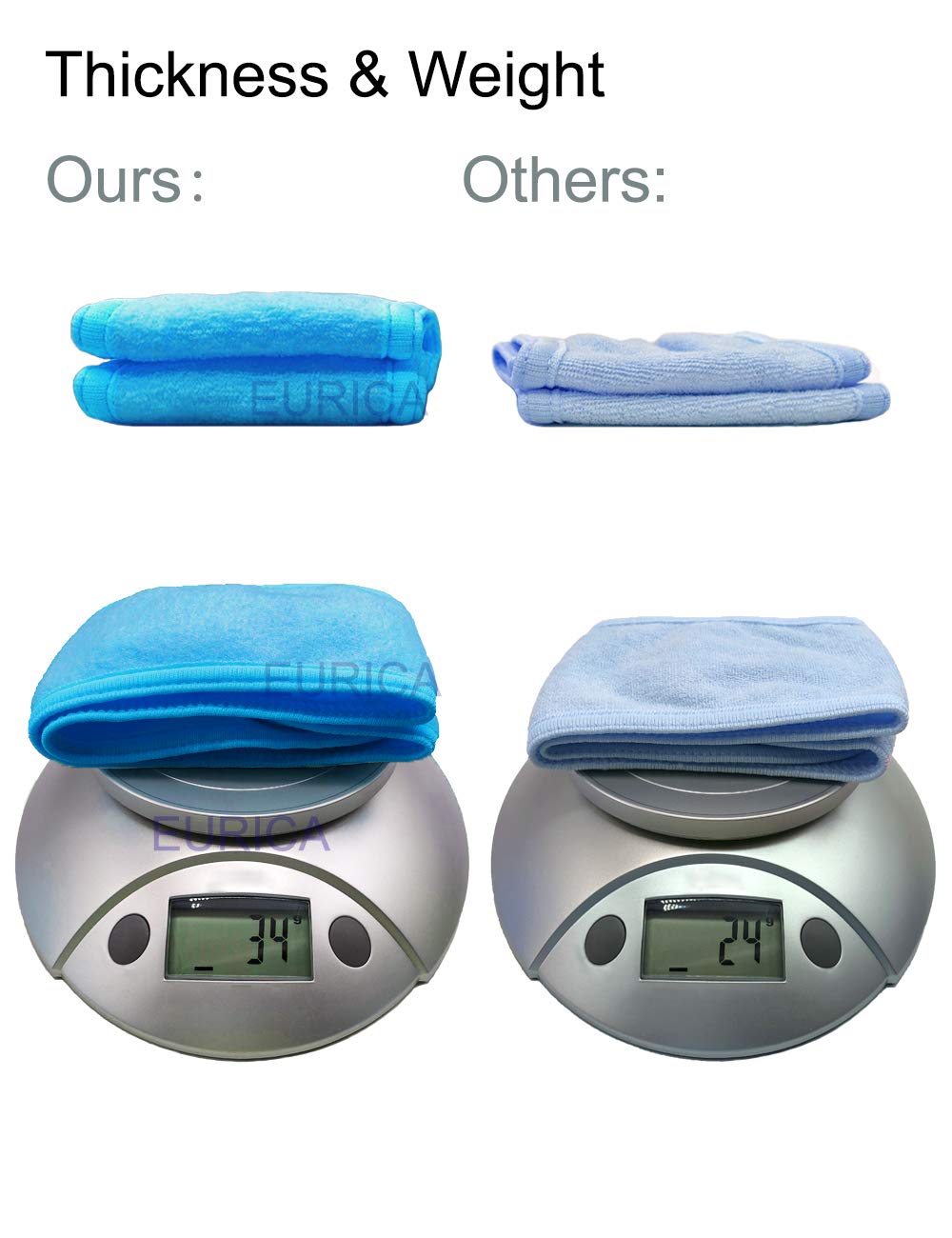 EUICAE Hairband, Spa Headband Pack of 6 - Blue, Fits All, Non-slip Stretchable, Washable Makeup Headband for Face Wash, Facial Treatment, Sport