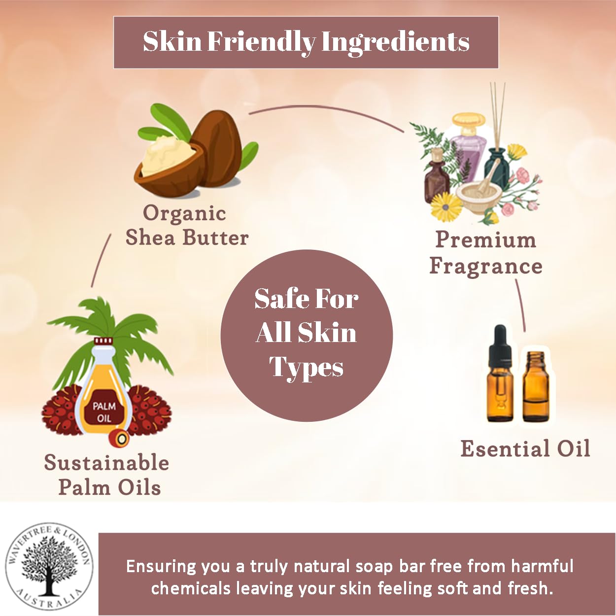 Wavertree & London English Rose Scented Natural Soap Bars for Women & Men (8 x 7oz) – Moisturizing Triple-Milled Soap Bars Enriched with Shea Butter – Plant-Based Bath & Body Bar for All Skin Types