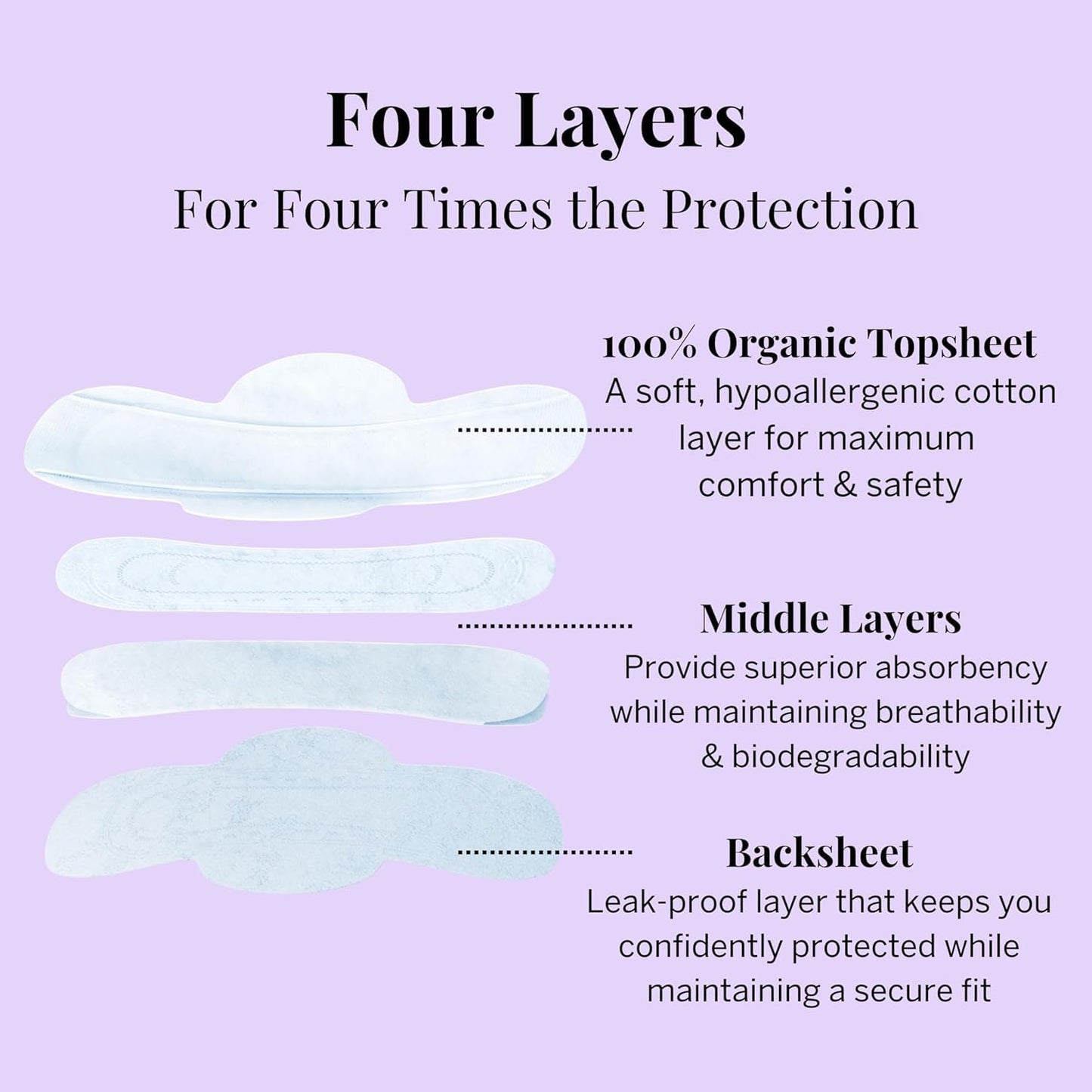 Pixie Organic Cotton Pads for Women - Ultra Thin with Wings, Leak-Proof & Moisture-Wicking - Compostable, Unscented Menstrual Pads - Regular Absorbency - 12 Count