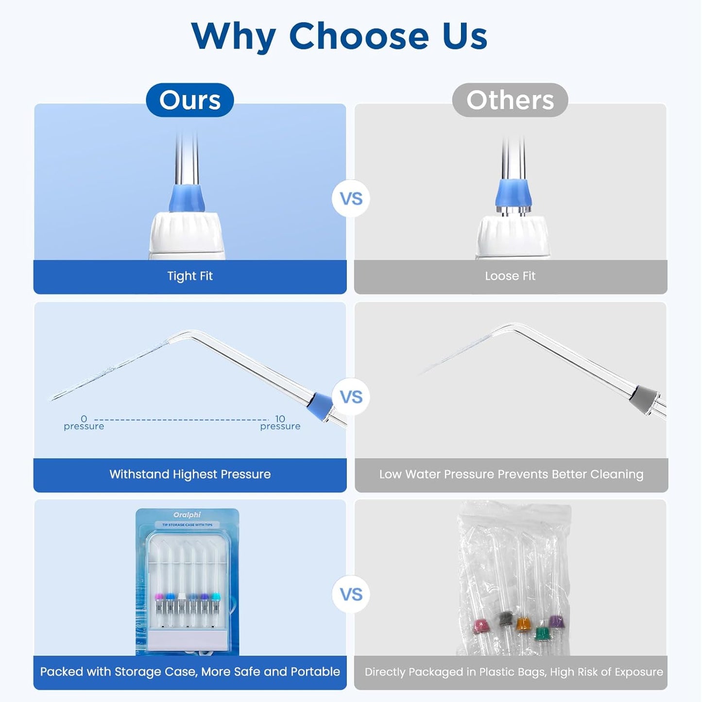 Replacement Tips for Waterpik Water Flosser (6 Classic Jet Tips & Storage Case Bundle)