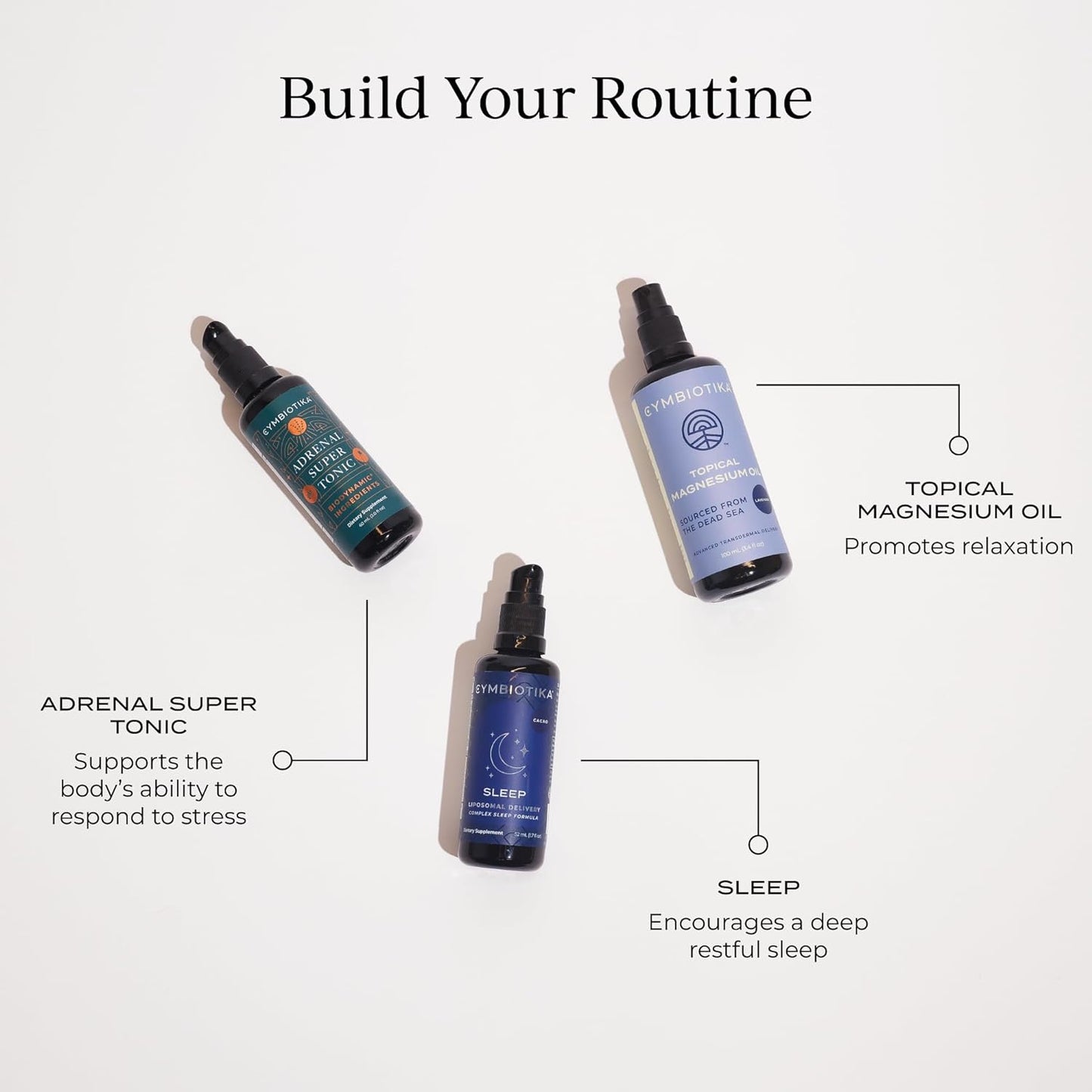 CYMBIOTIKA Topical Magnesium Oil Spray for Body, USA Made, Supplement for Leg Cramps, Muscle, Joint Health & Sleep Support, Includes Magnesium Chloride, Lavender Extract, Aloe Vera - Skin Applicator