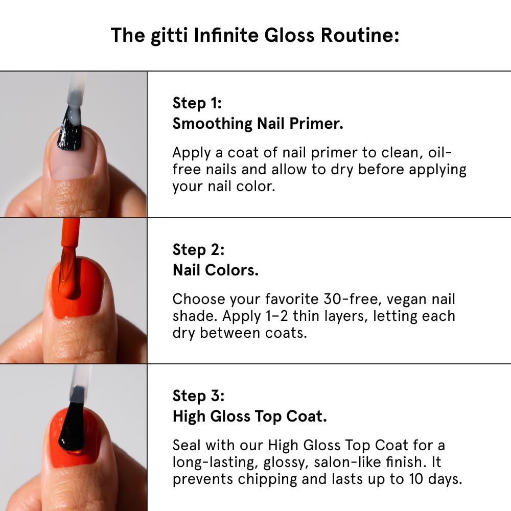 gitti Plant-based Nail Polish I Non-Toxic, 30-Free, Based On Natural Origin Ingredients, Cruelty-Free, Vegan, High Performance Colors, Glossy Finish, Shade no. 184 Midnight Grey (0.5 fl oz)