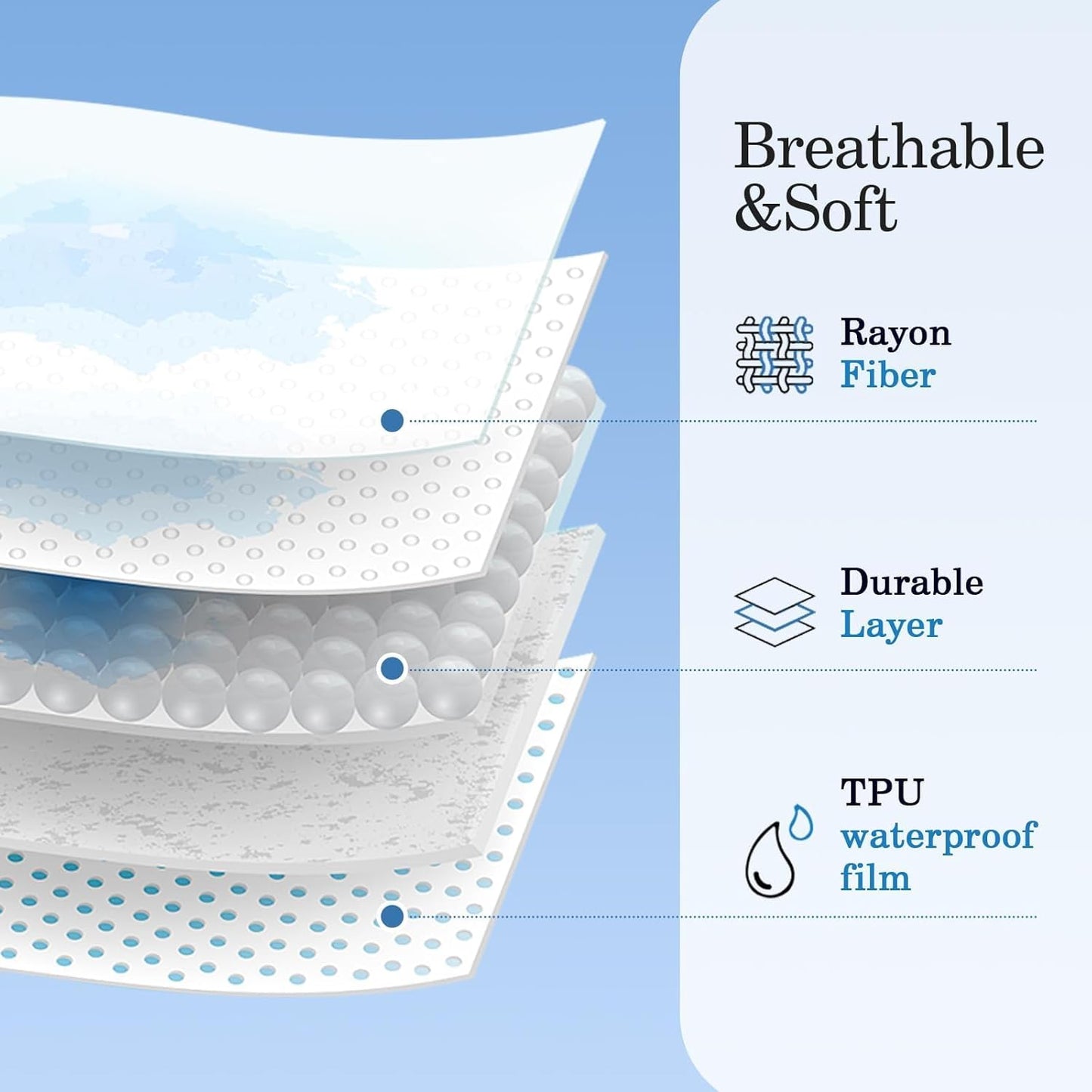 Pillow Protector(2 Pack) Standard, Waterproof Pillowcase with Zipper, Breathable, Soft Pillow Cover for Better Sleep, Machine Washable